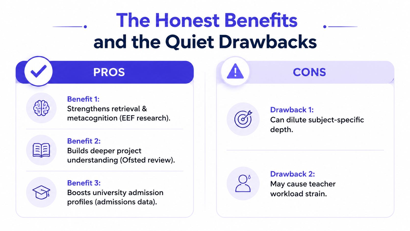 A comparison chart showing the benefits and drawbacks of cross-curricular learning in an educational setting.
