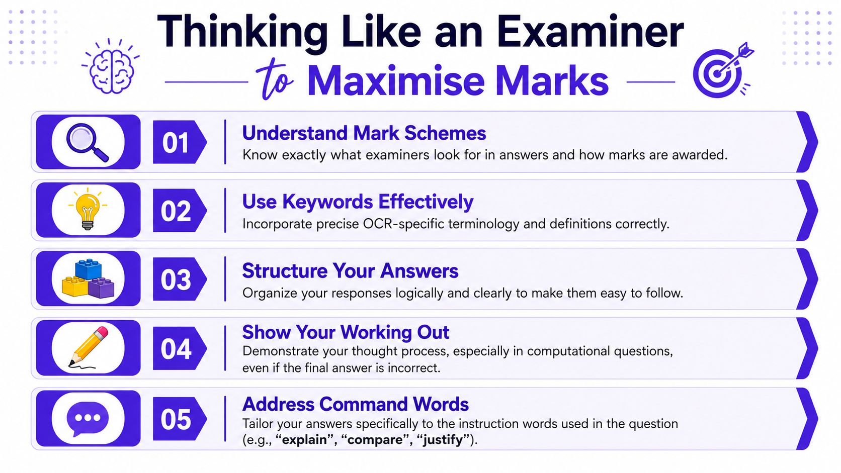 A five-point infographic titled Thinking Like an Examiner to Maximise Marks for OCR computer science exams.