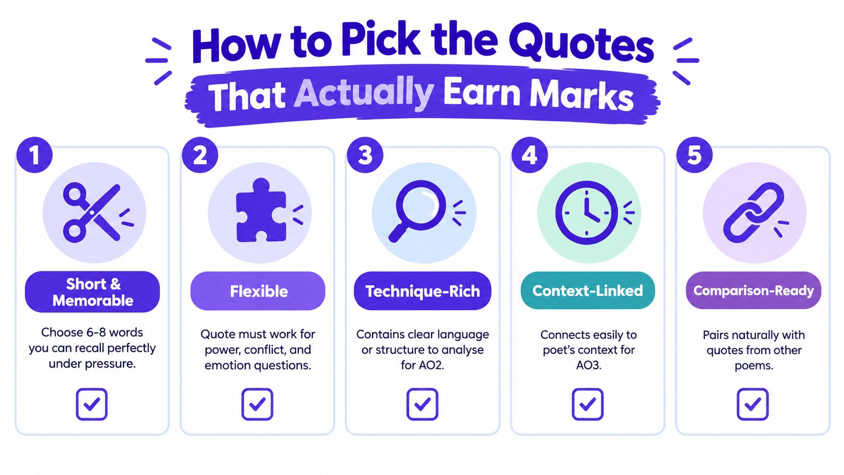 An infographic titled How to Pick the Quotes That Actually Earn Marks with five numbered tips.