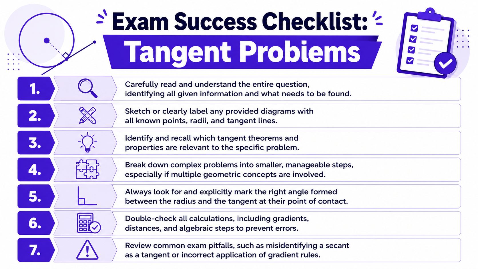 A seven-step checklist for solving geometry problems involving tangents to a circle in an exam setting.