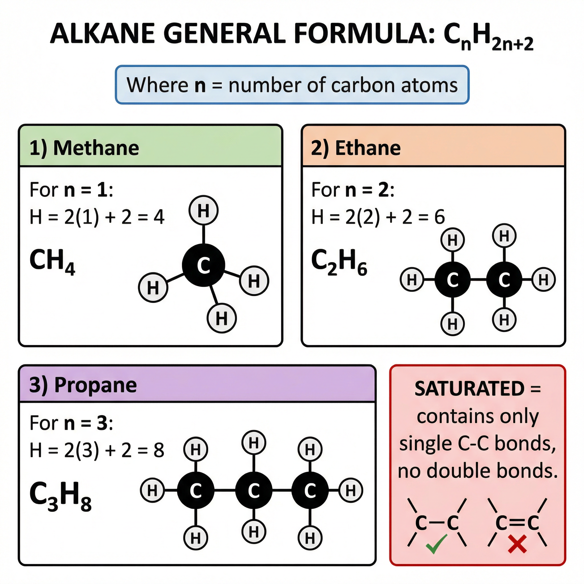 alkane_formula.png