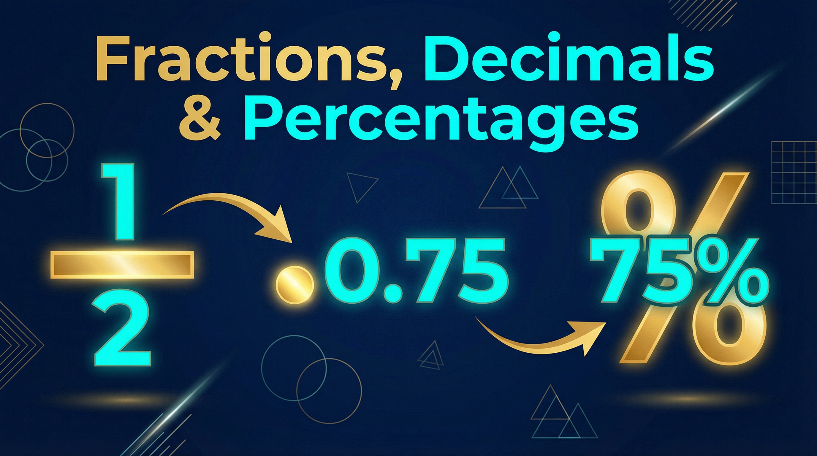 Fractions, Decimals & Percentages
