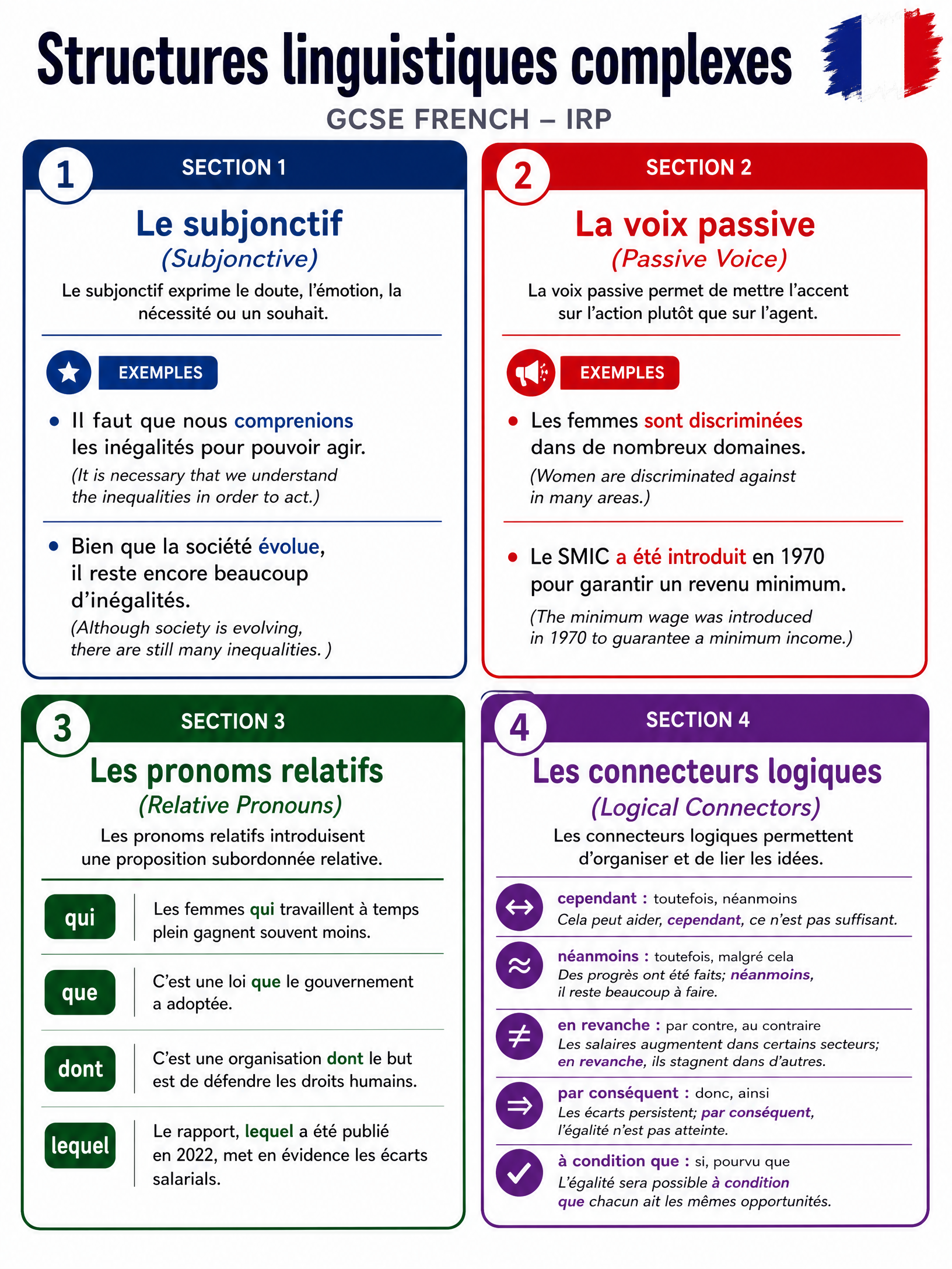 Structures linguistiques complexes