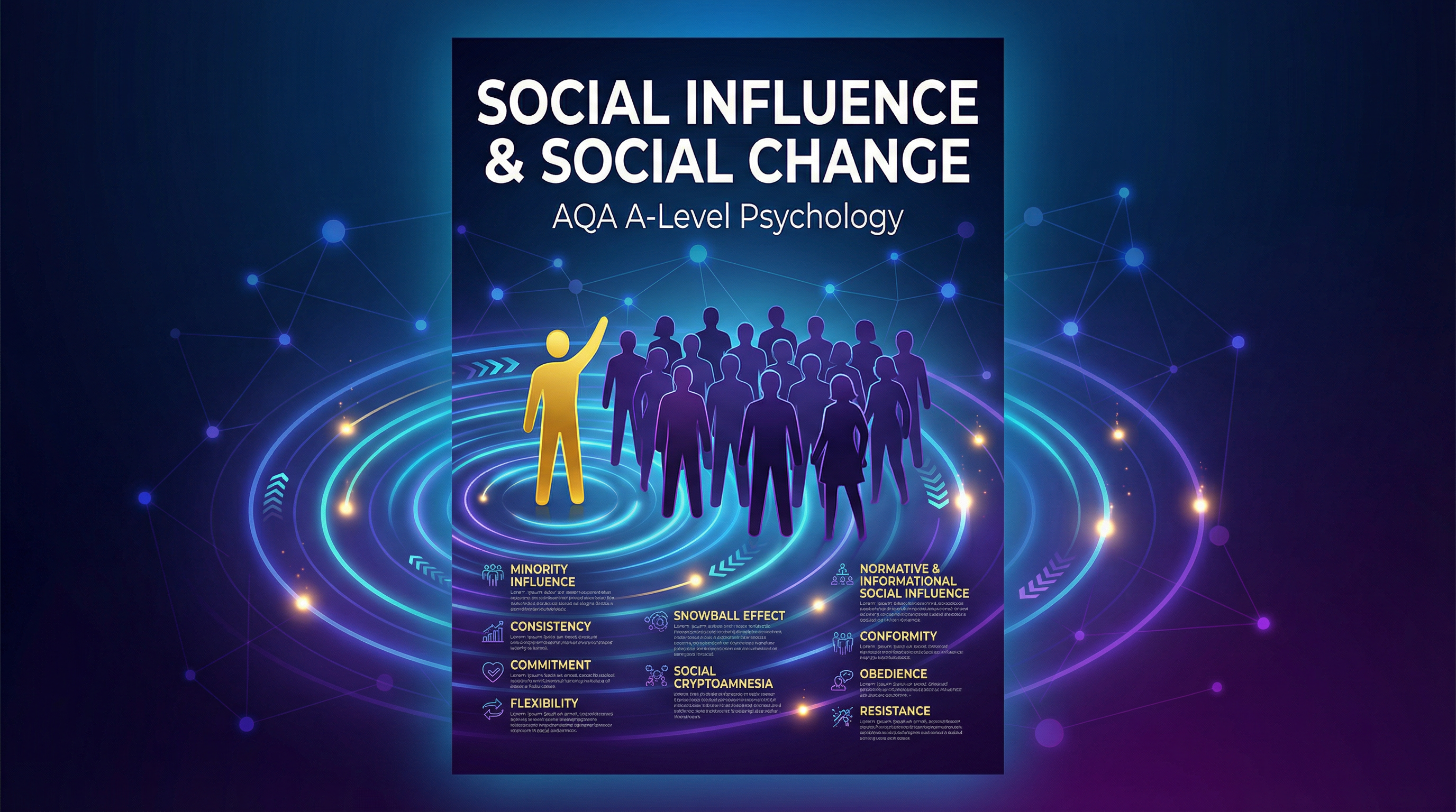 Header image for Social Influence & Social Change