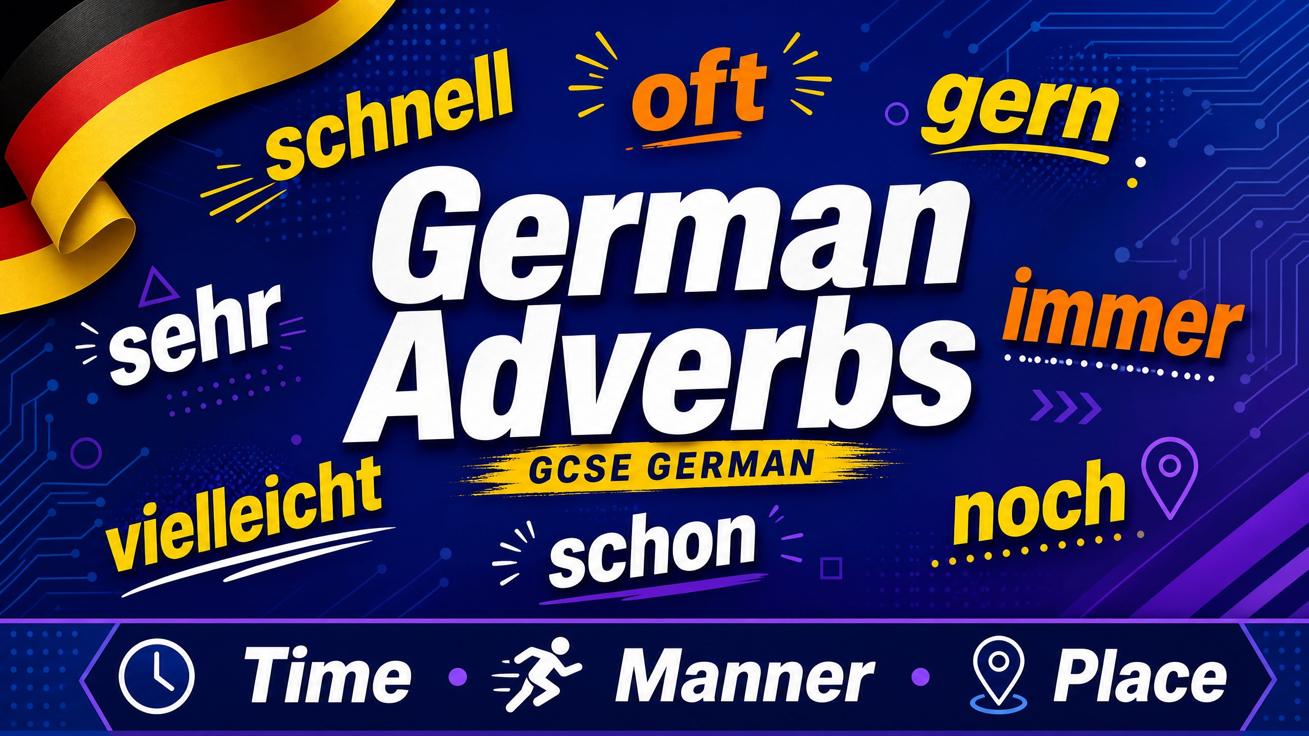 Header image for Vocabulary: Adverbs