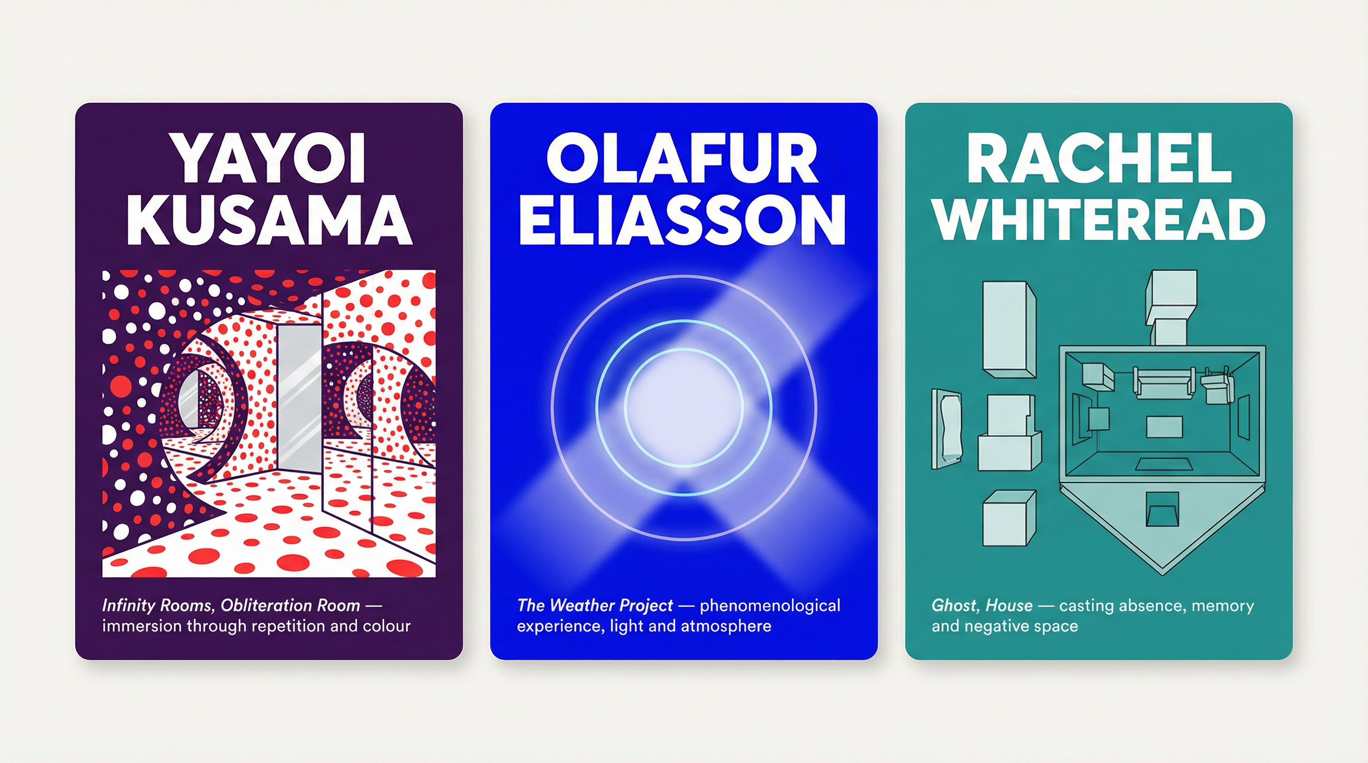 Key Practitioners in Installation Art.