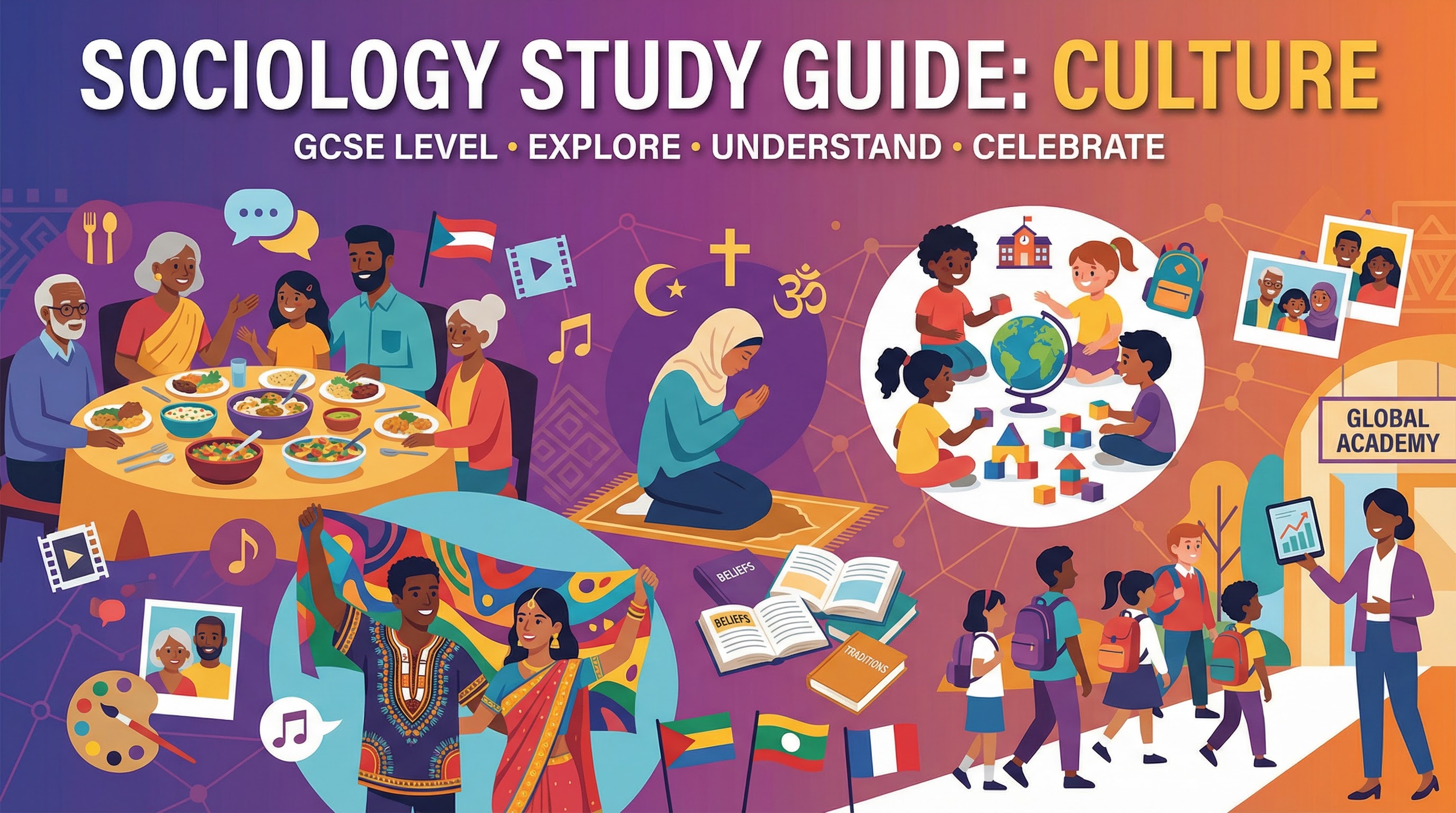 Header image for OCR GCSE Sociology: Culture