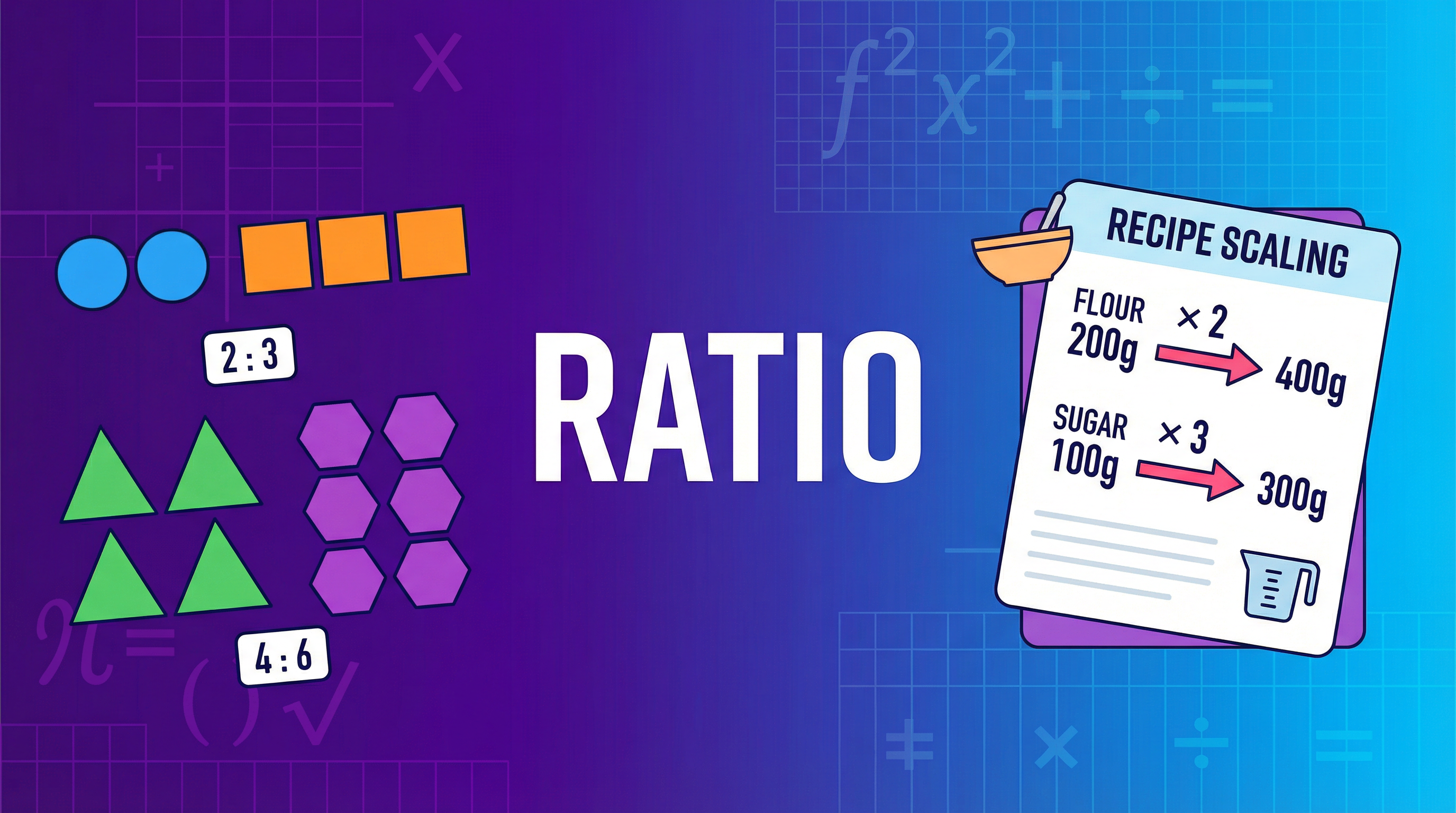 Header image for AQA GCSE Mathematics: Ratio