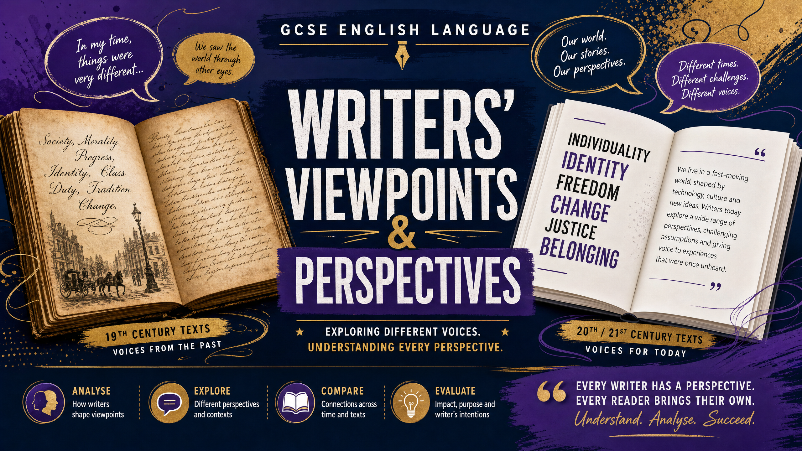 Writers' Viewpoints and Perspectives
