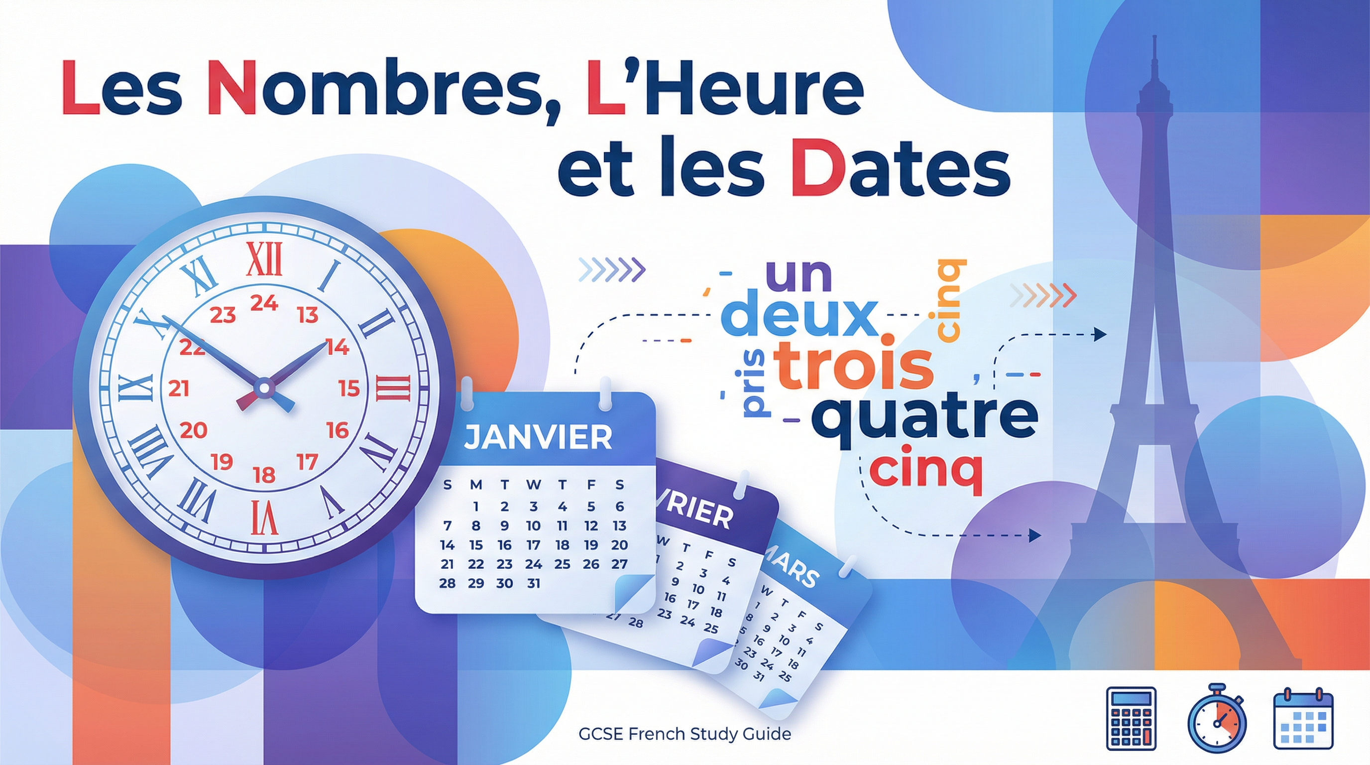 Mastering French Numbers, Times, and Dates.