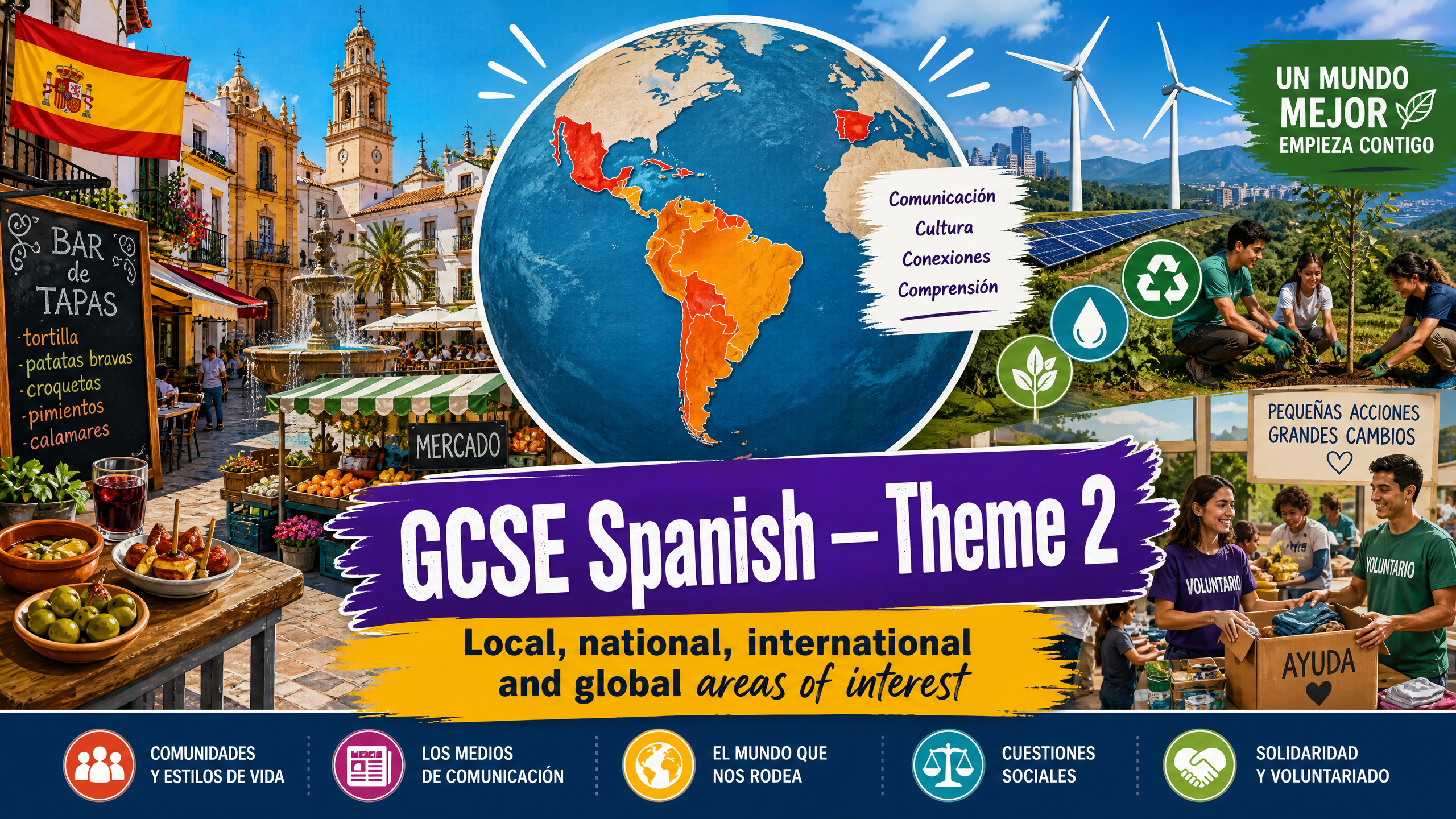 Header image for Theme 2: Local, national, international and global areas of interest