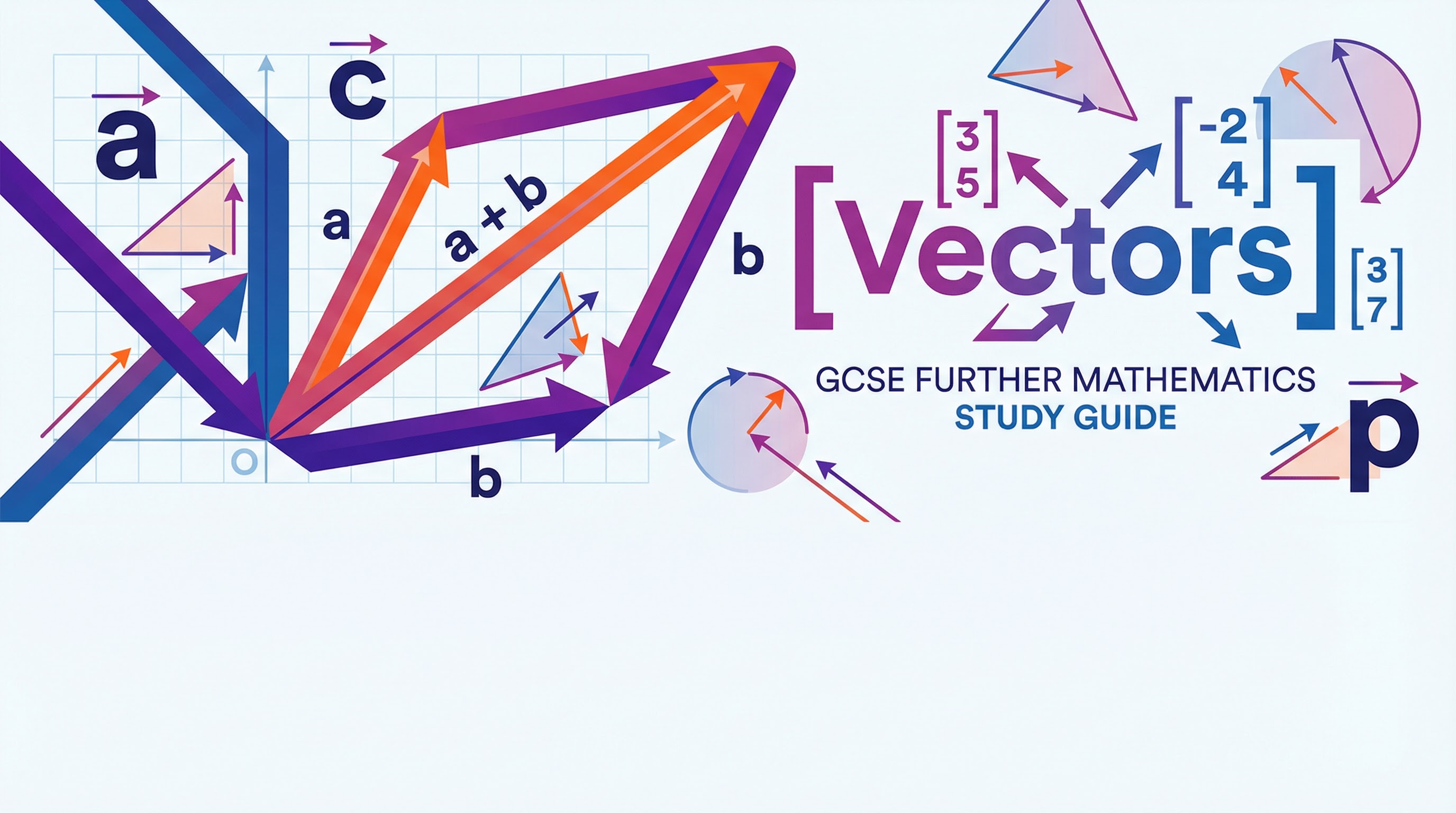 Header image for OCR GCSE Further Mathematics - Vectors Study Guide