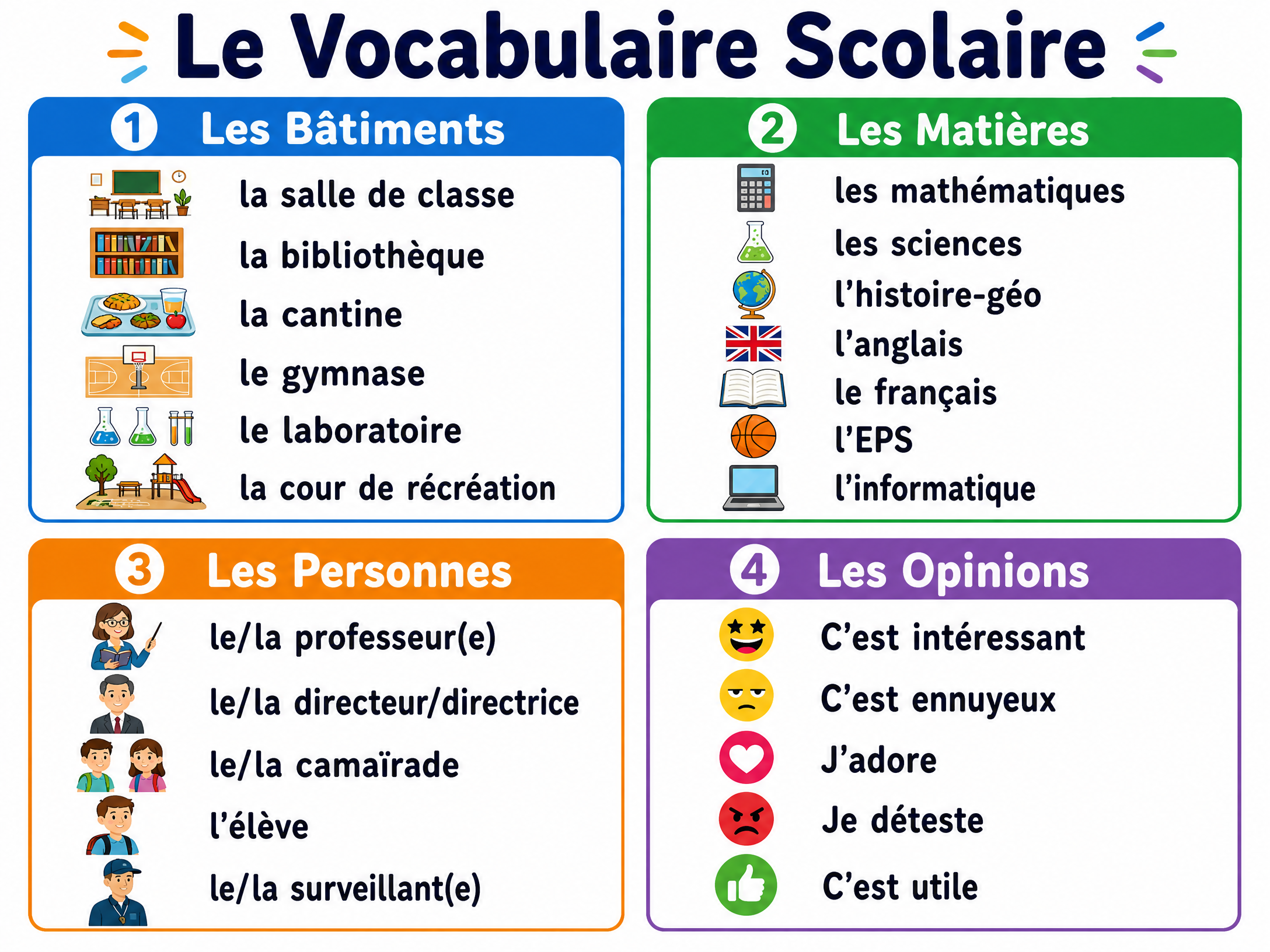 Le Vocabulaire Scolaire