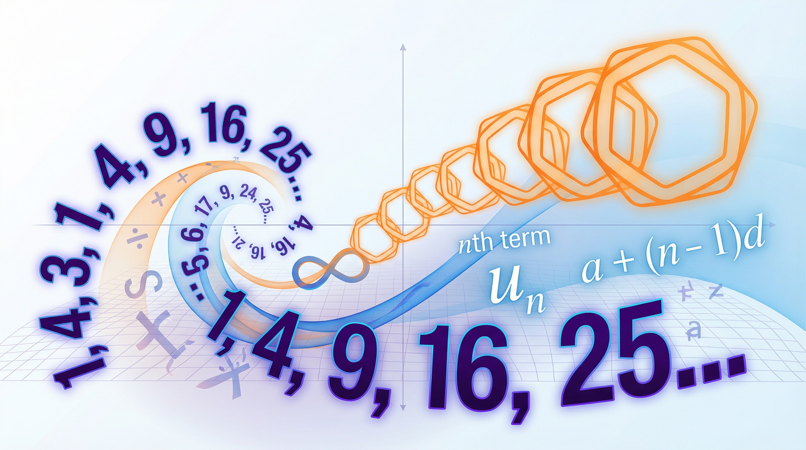 Header image for Sequences topic