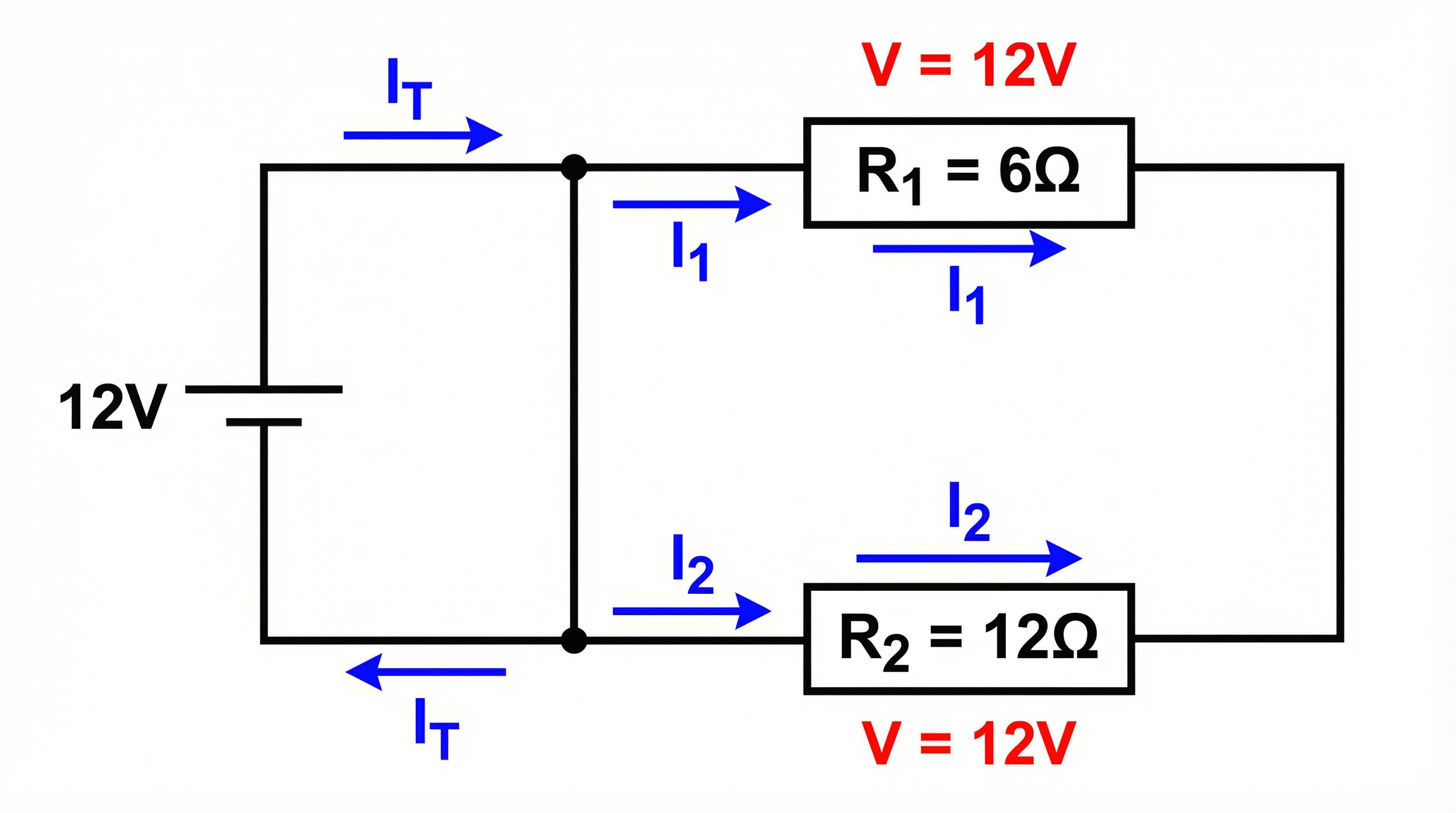 A standard parallel circuit diagram with key labels for current and voltage.