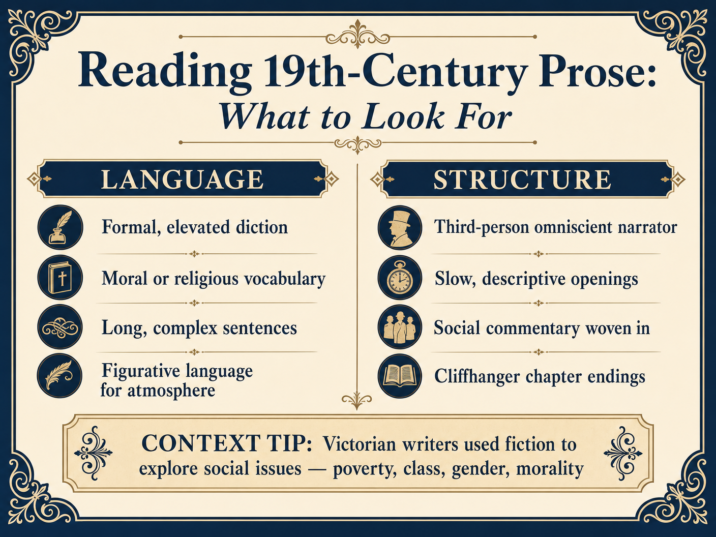 Reading 19th-Century Prose: What to Look For