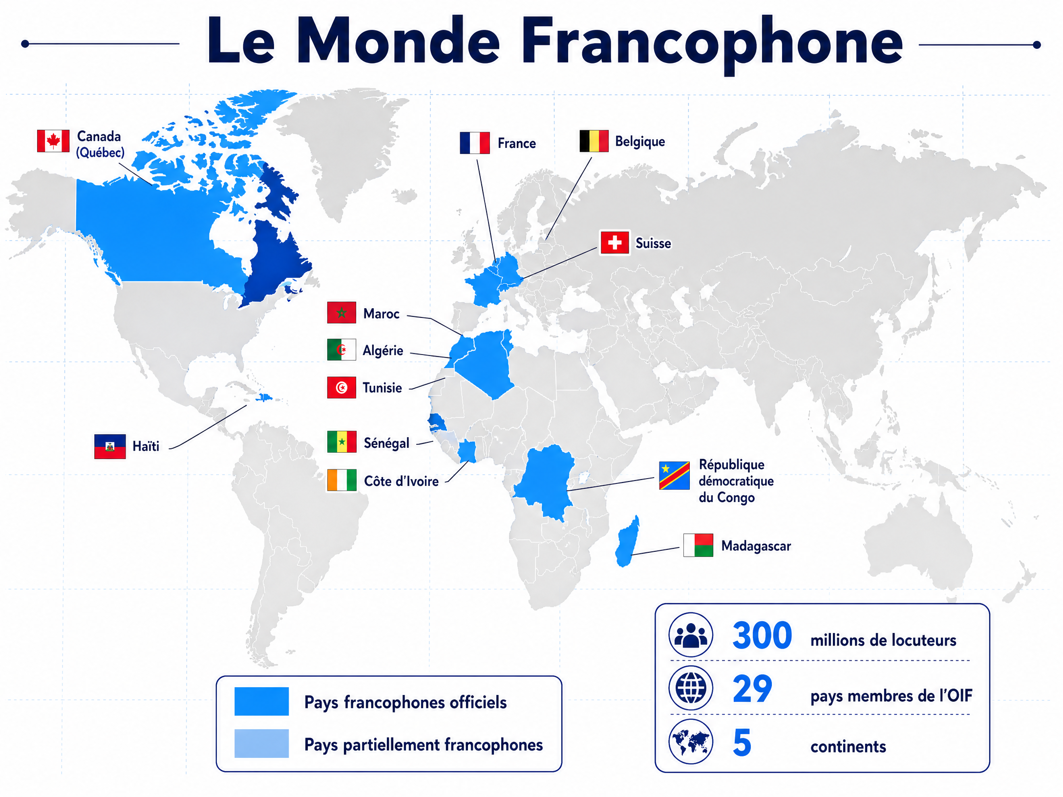 Le Monde Francophone (The French-Speaking World)