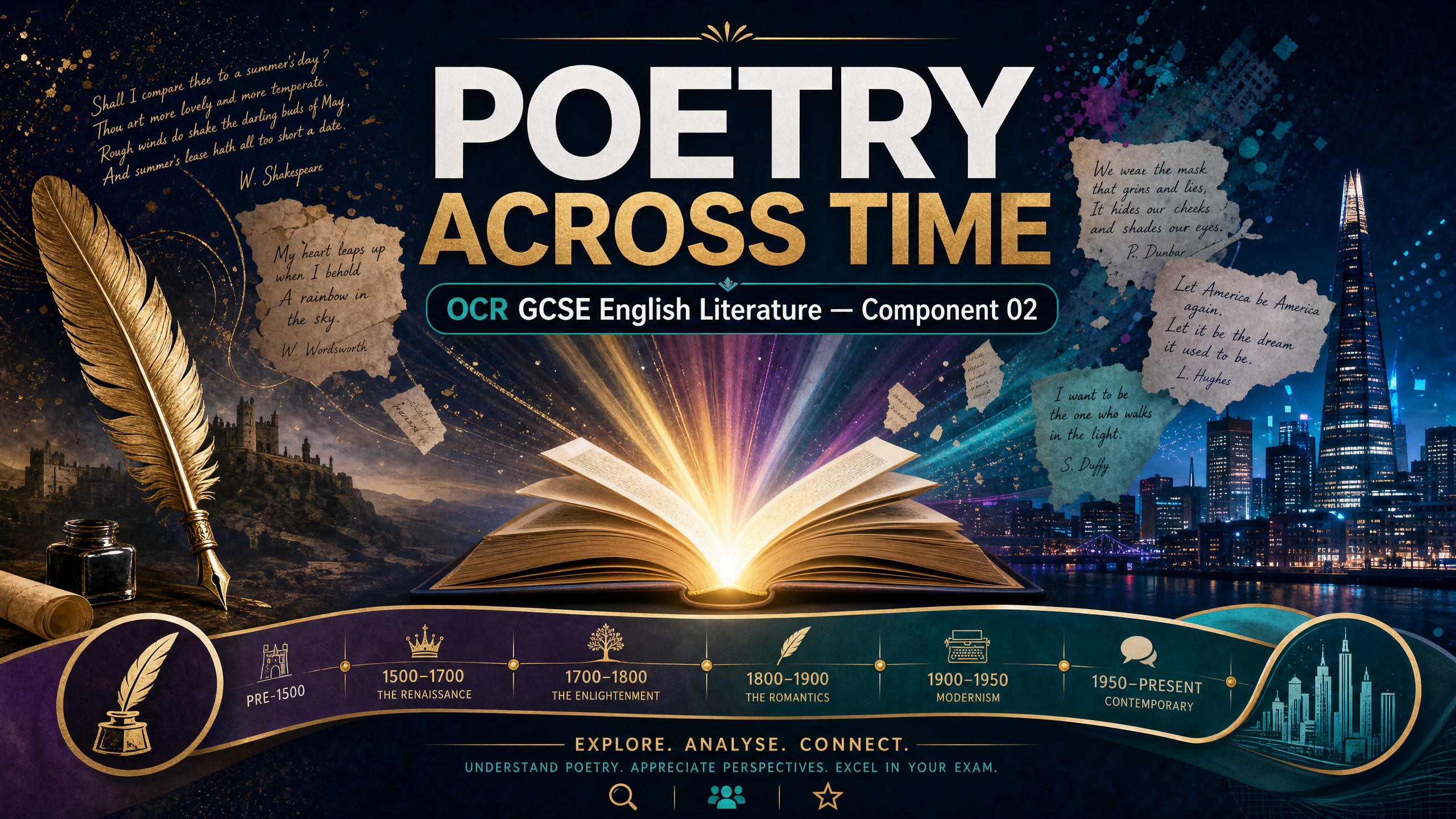 Header image for Poetry Across Time