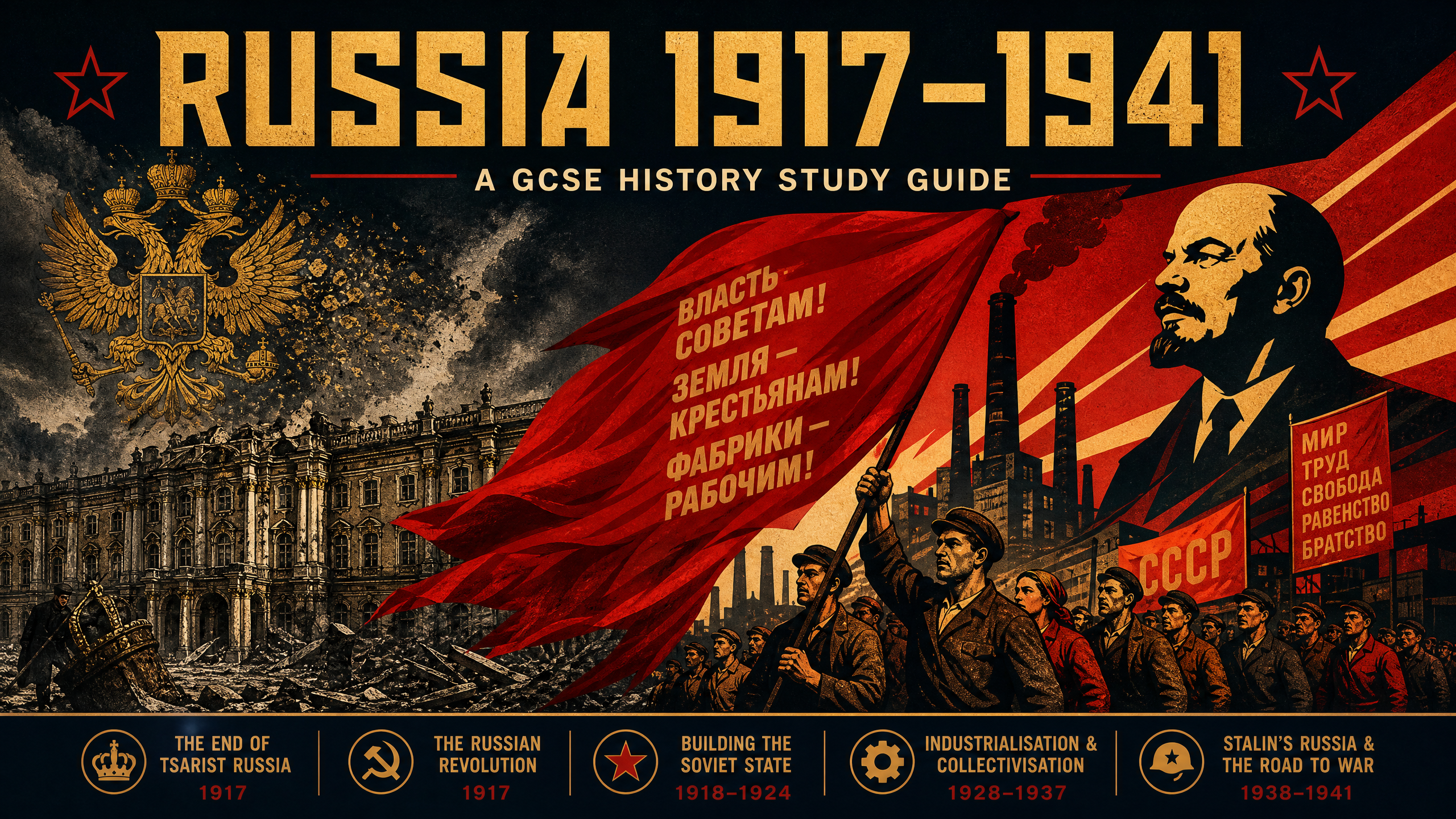 Russia and the Soviet Union 1917-1941