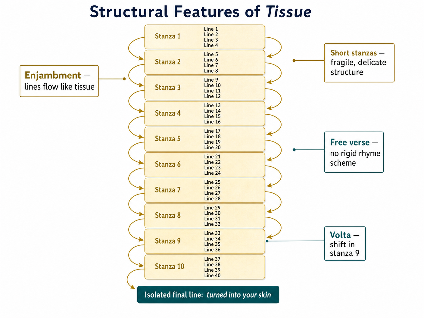 structure_diagram.png