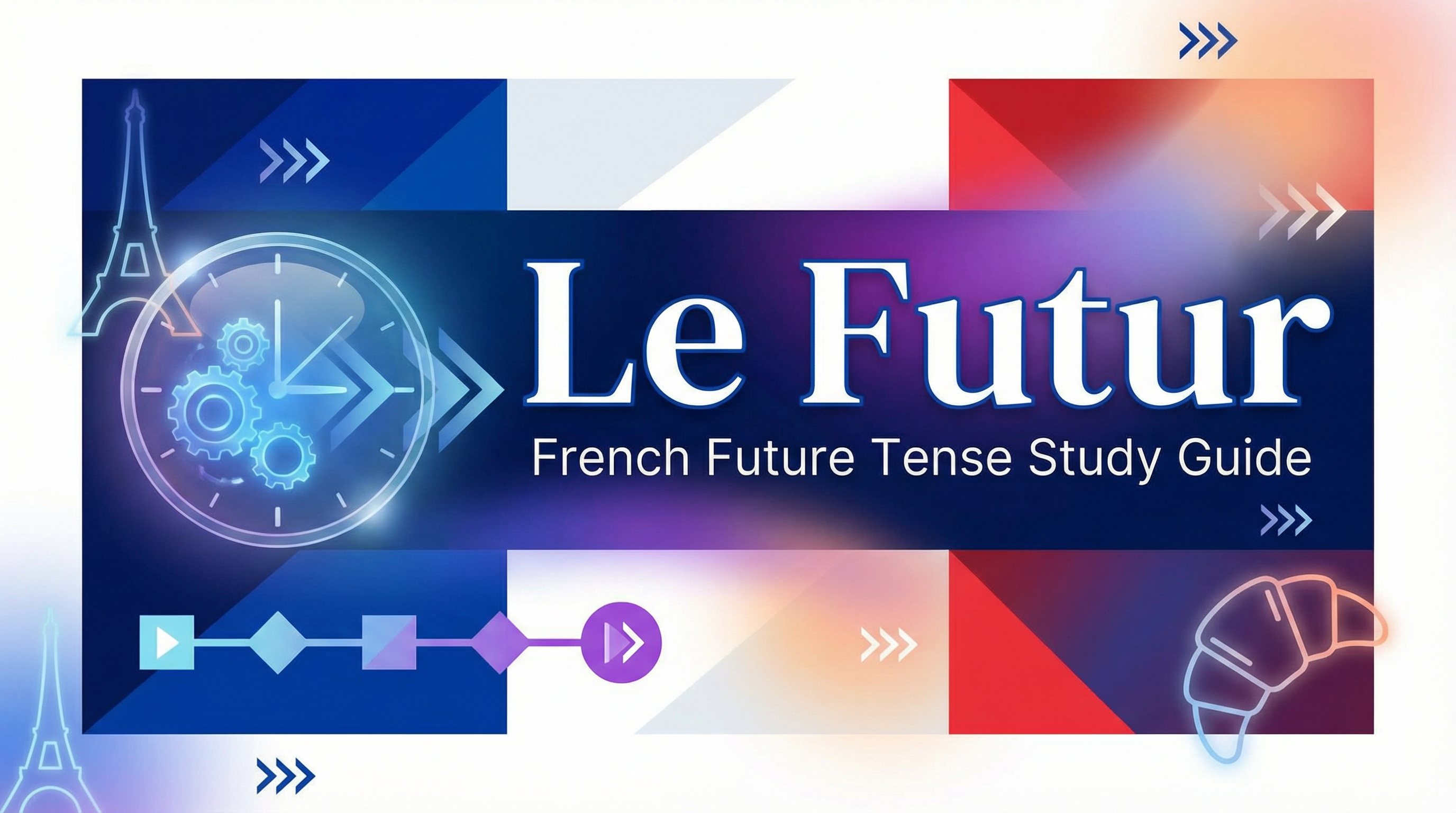 Header image for Le Futur