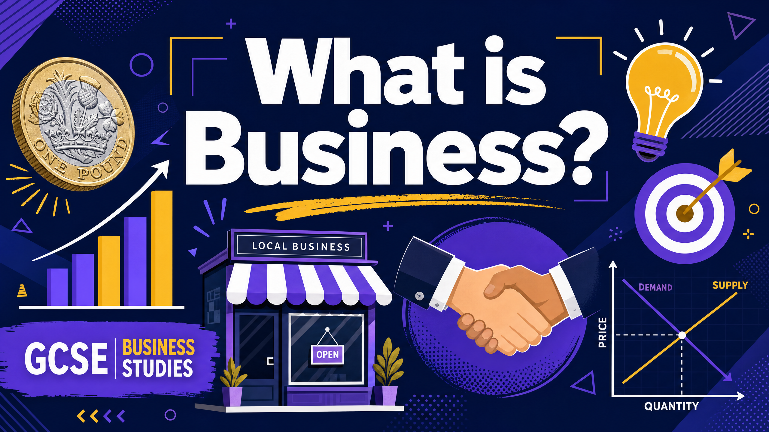 What is Business? Course Header