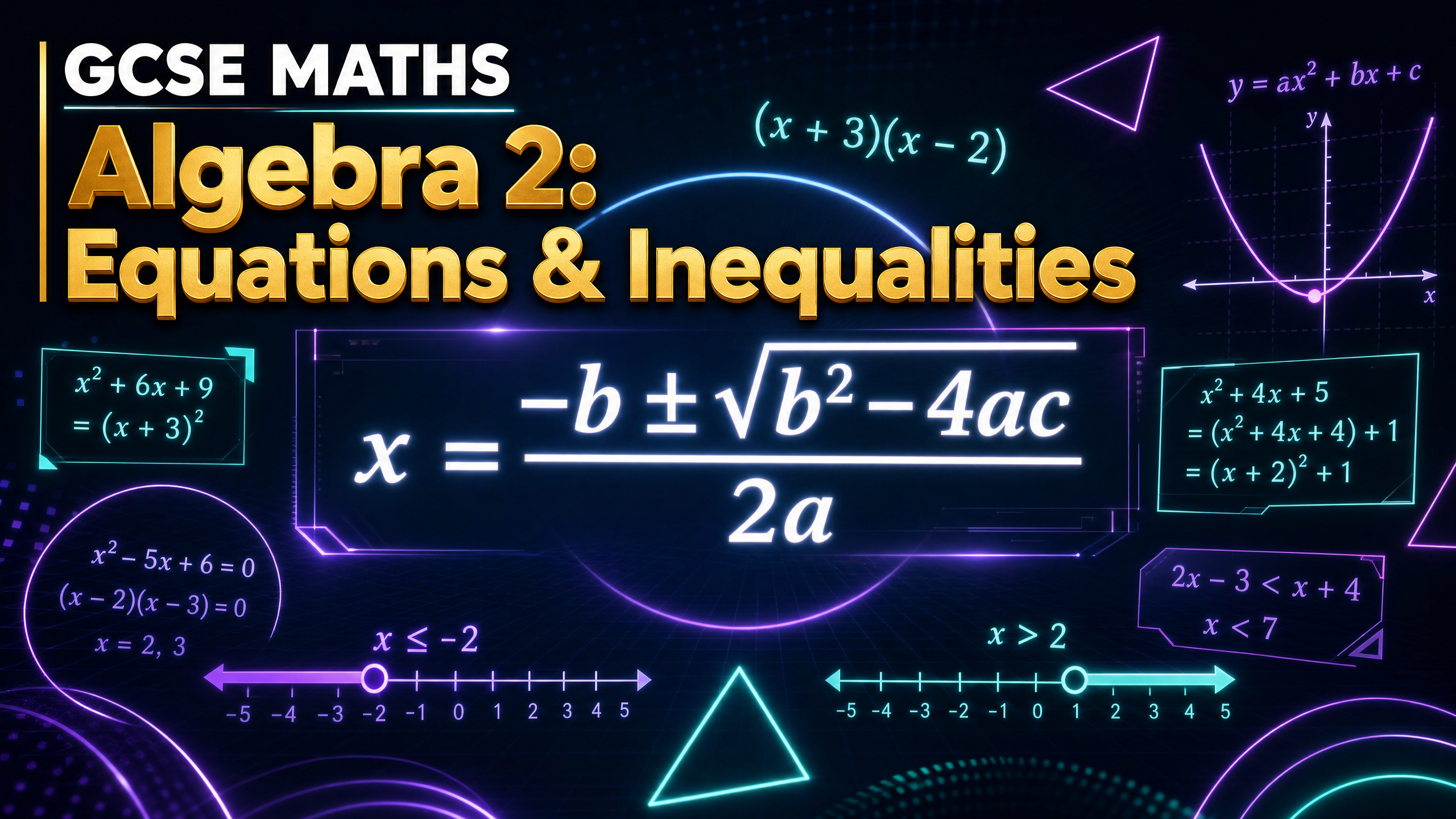 Algebra 2: Equations & Inequalities