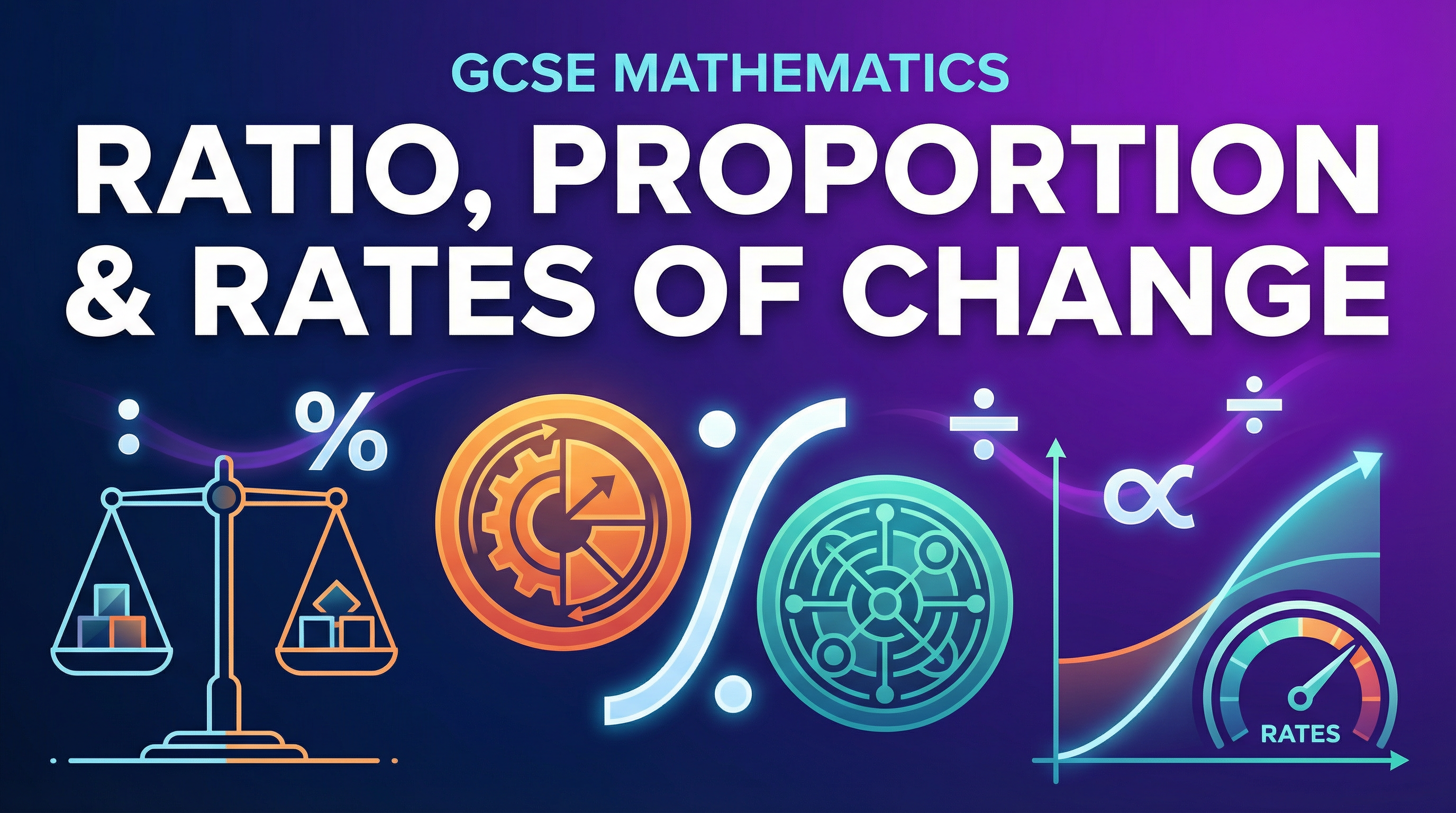 Header image for Ratio, Proportion & Rates of Change