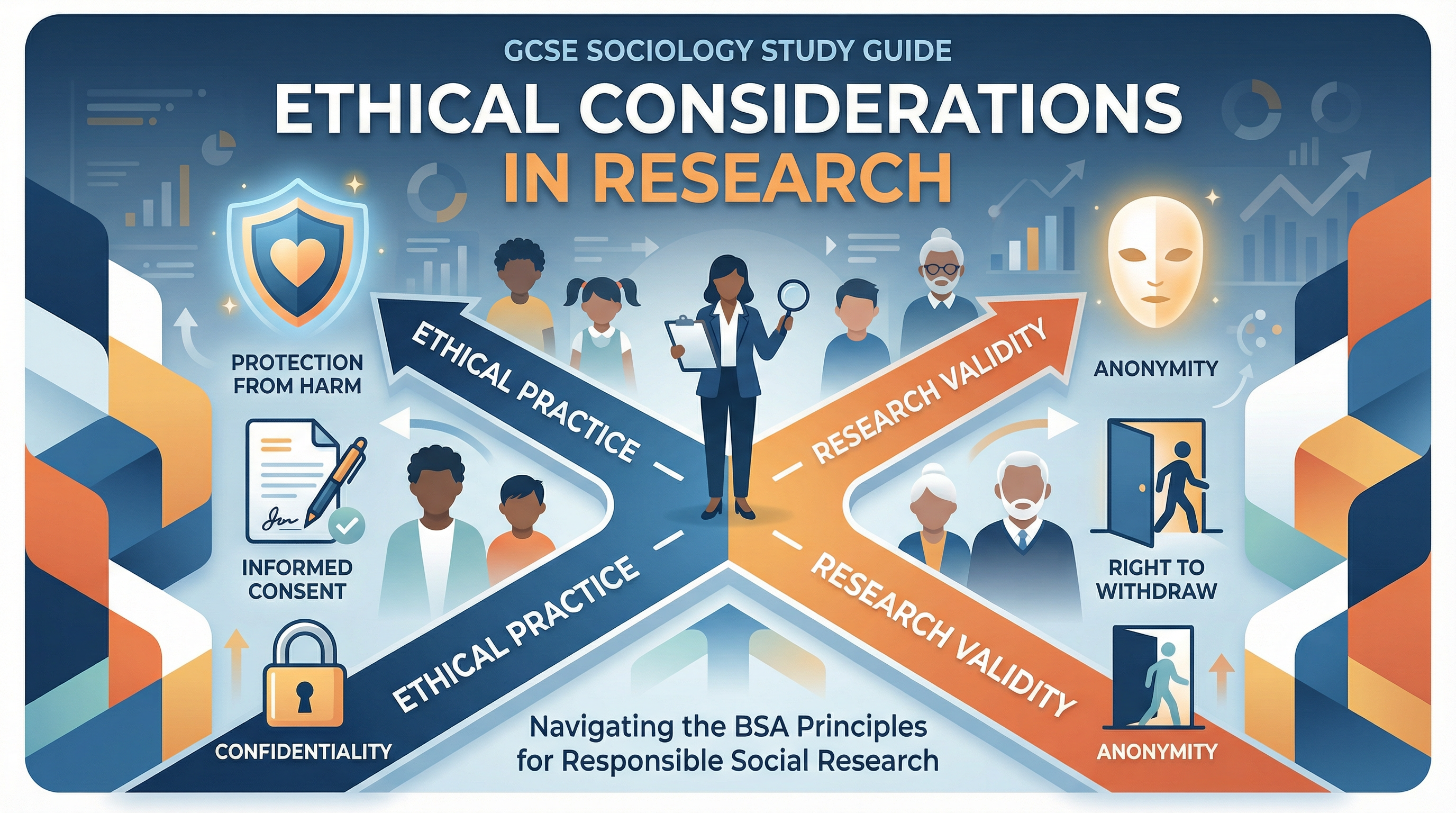 Ethical Considerations in Sociological Research: Navigating the BSA Guidelines