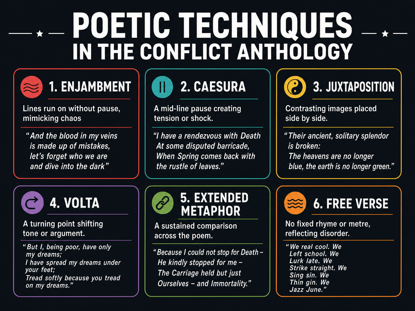 Crucial Poetic Techniques