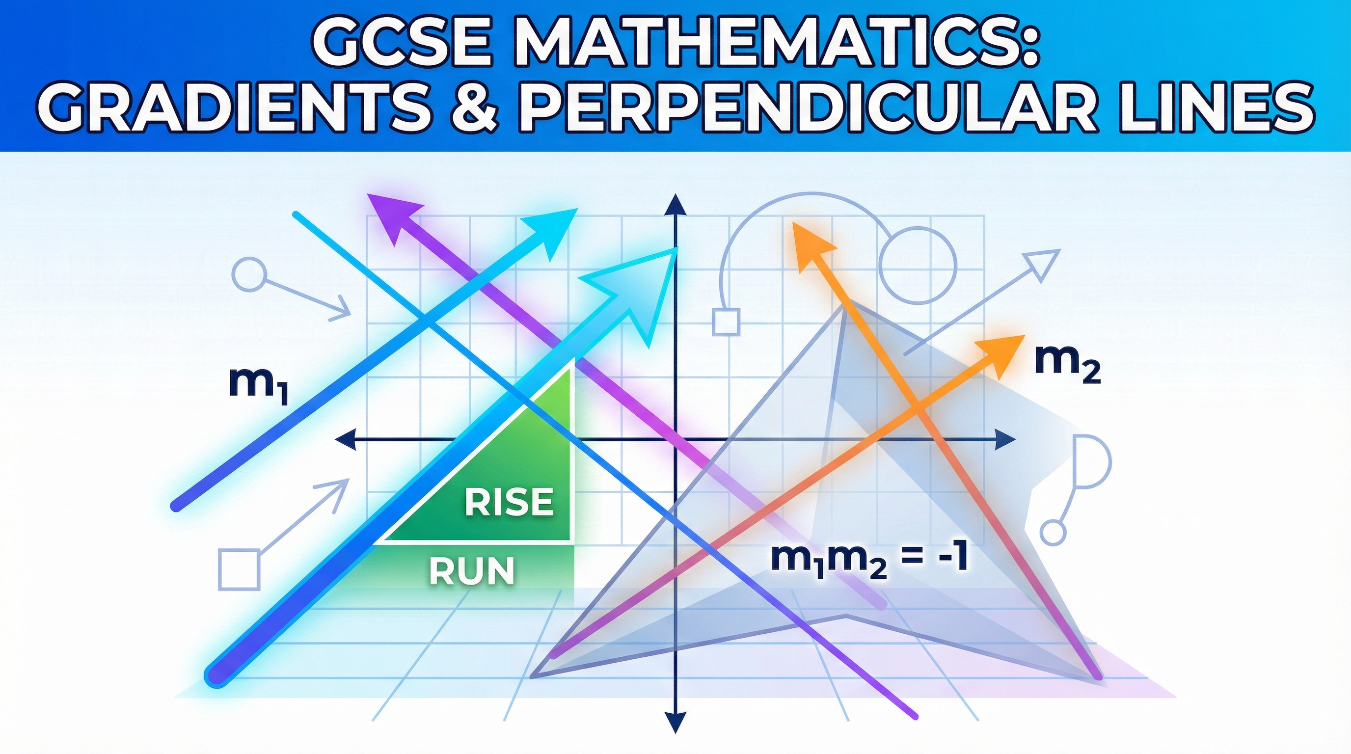 Header image for Gradients and Perpendicular Lines