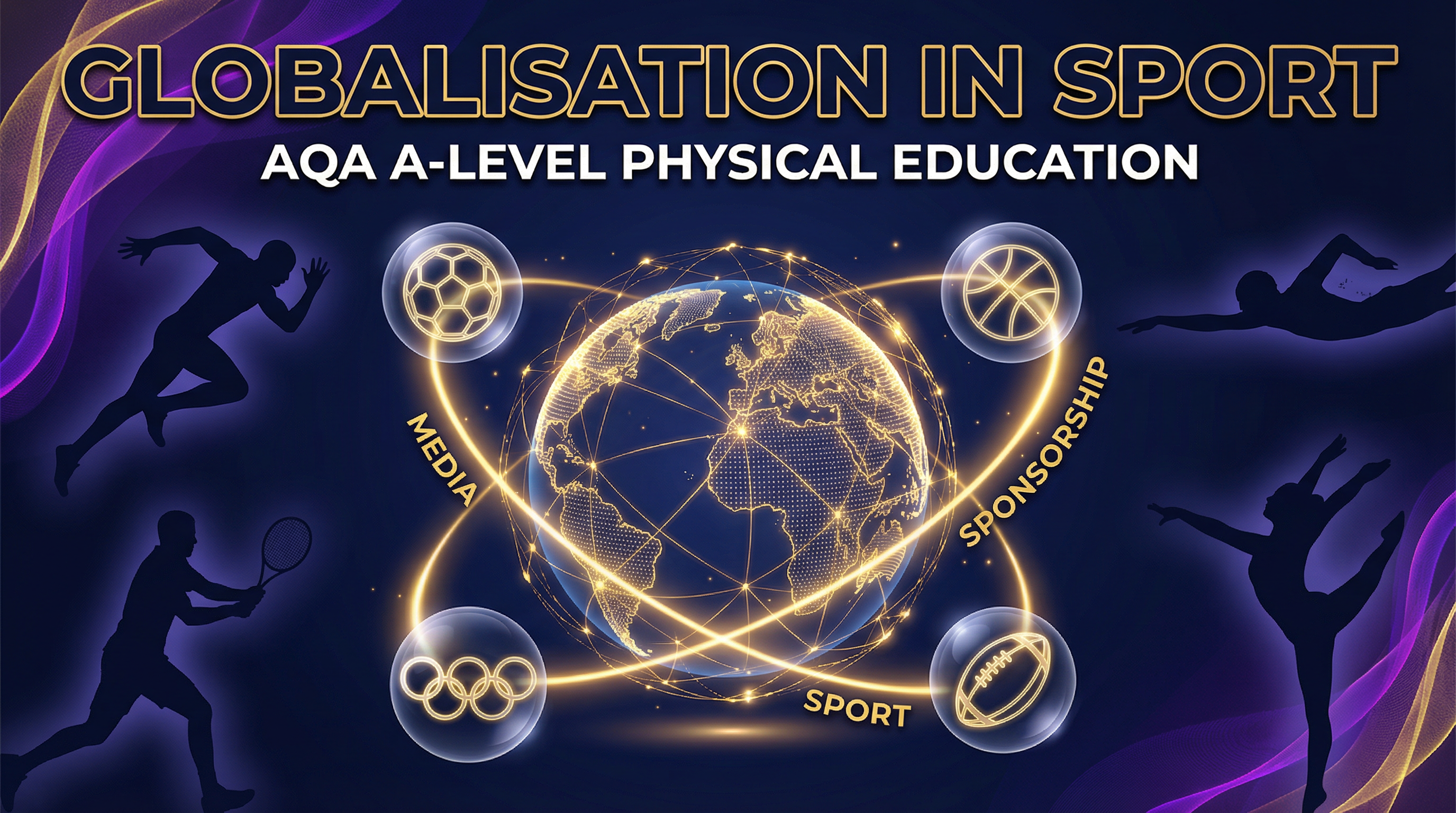 Header image for Globalisation in Sport.