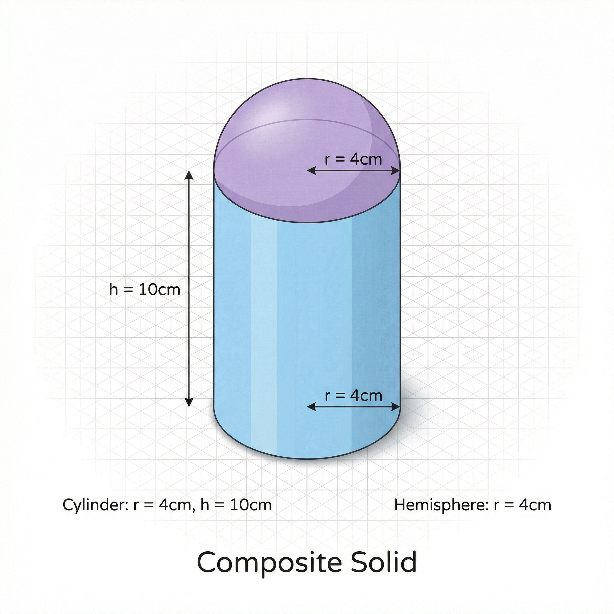 composite_solid_example.png
