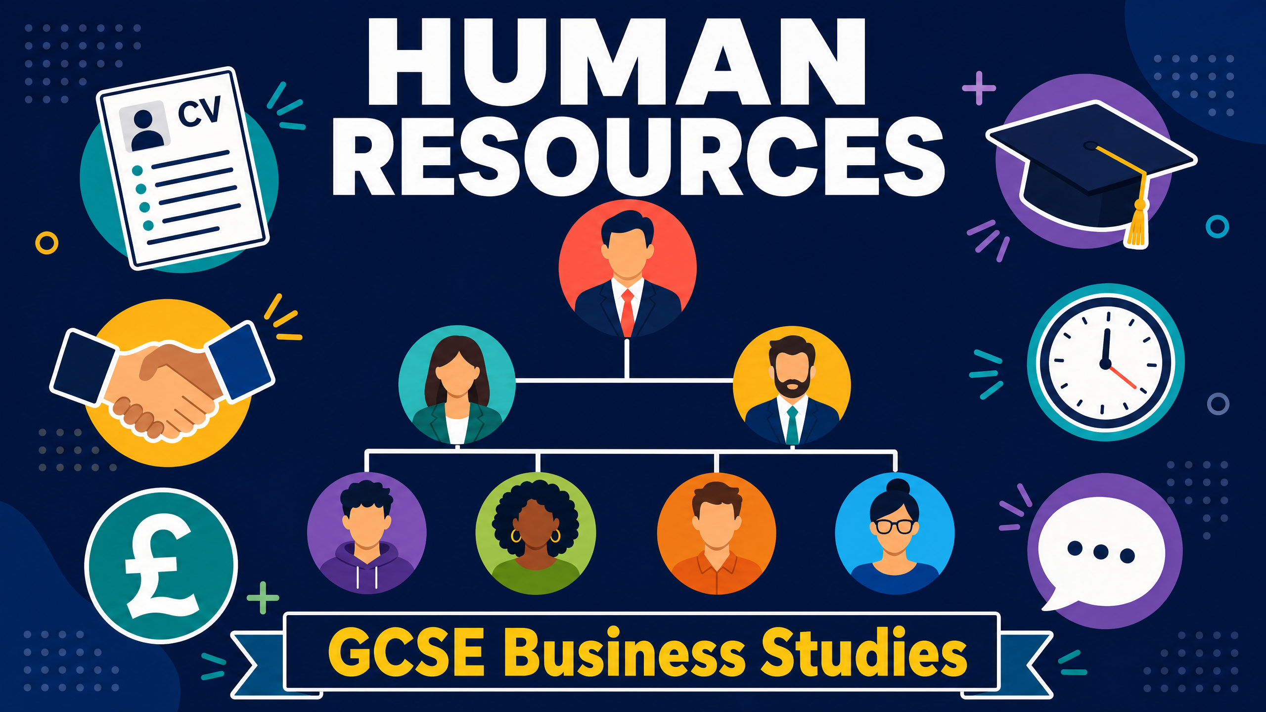 Human Resources Overview