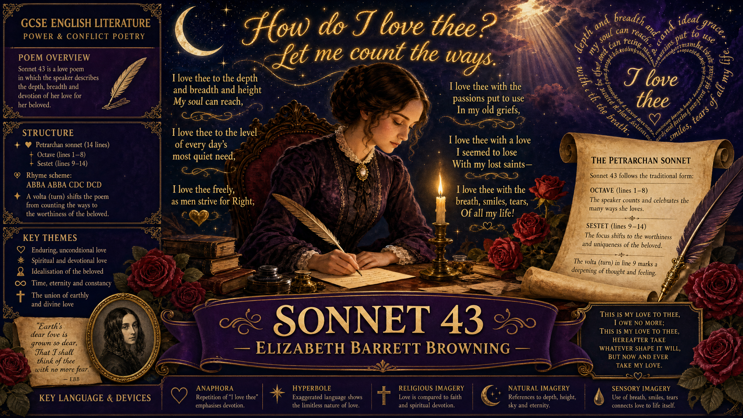 Header image for Sonnet 43