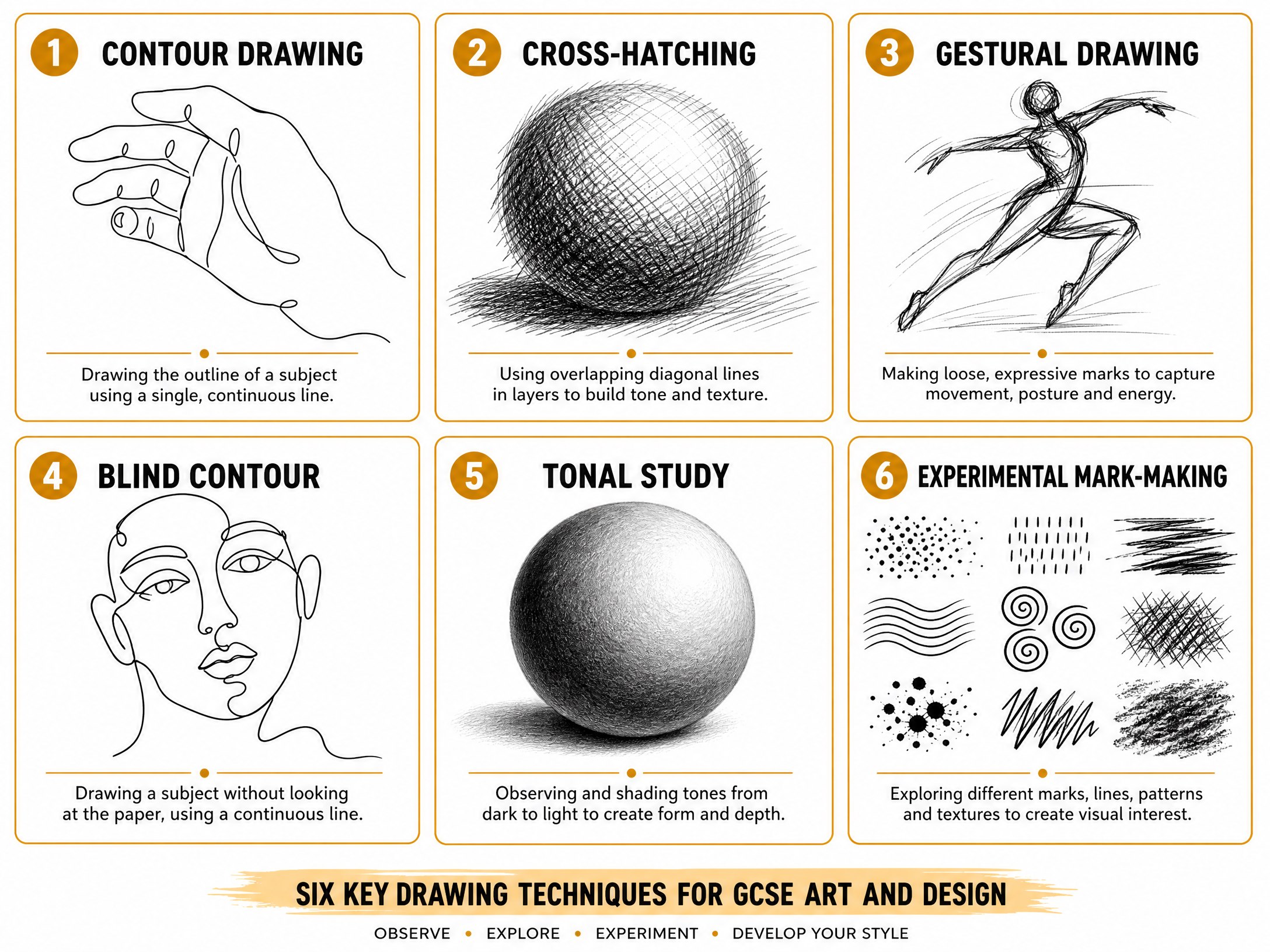 Six Essential Drawing Techniques