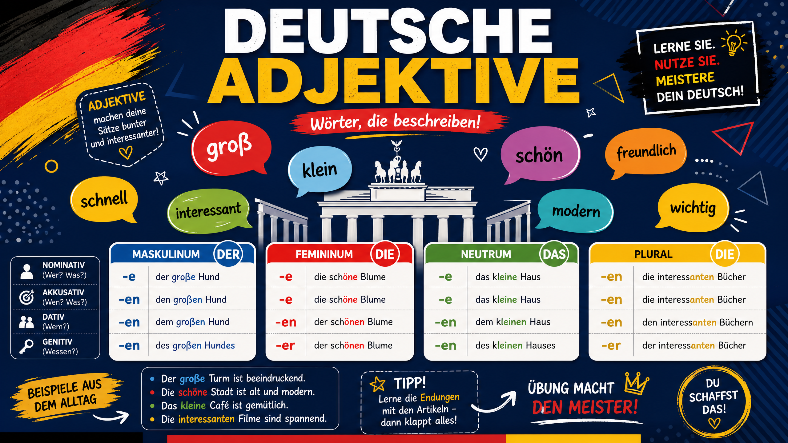 Header image for Vocabulary: Adjectives