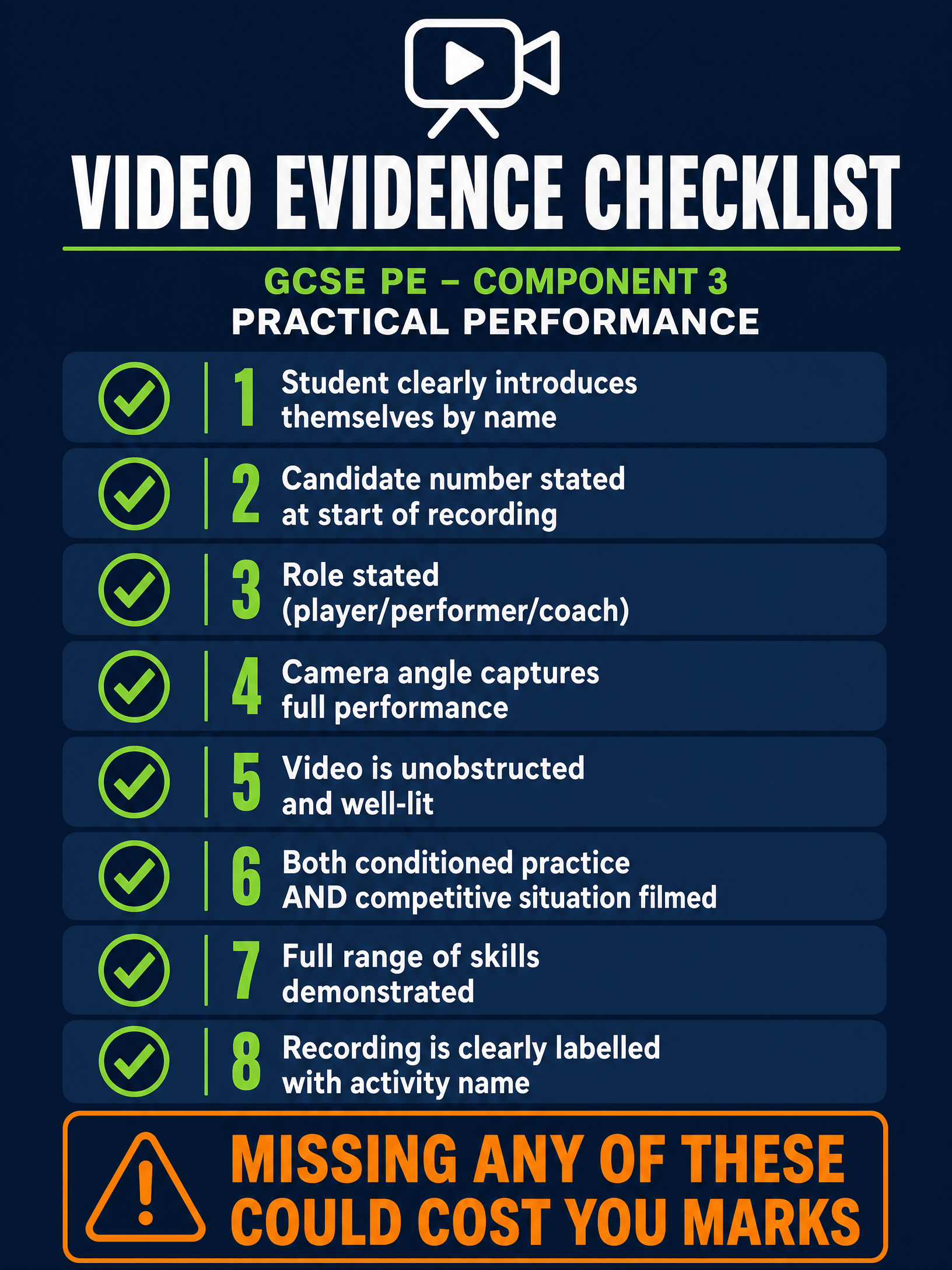 Video evidence checklist