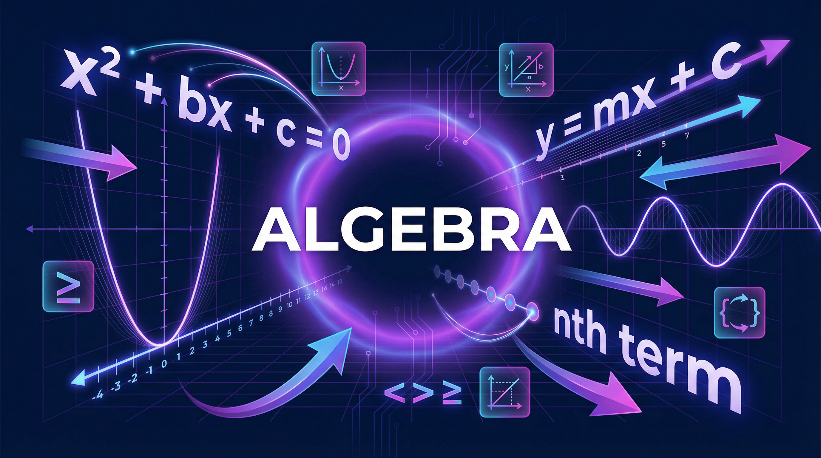 Header image for GCSE Algebra