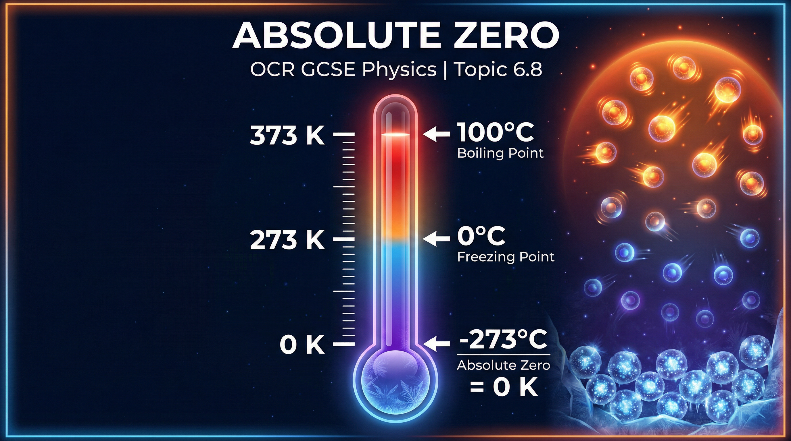 Header image for Absolute Zero