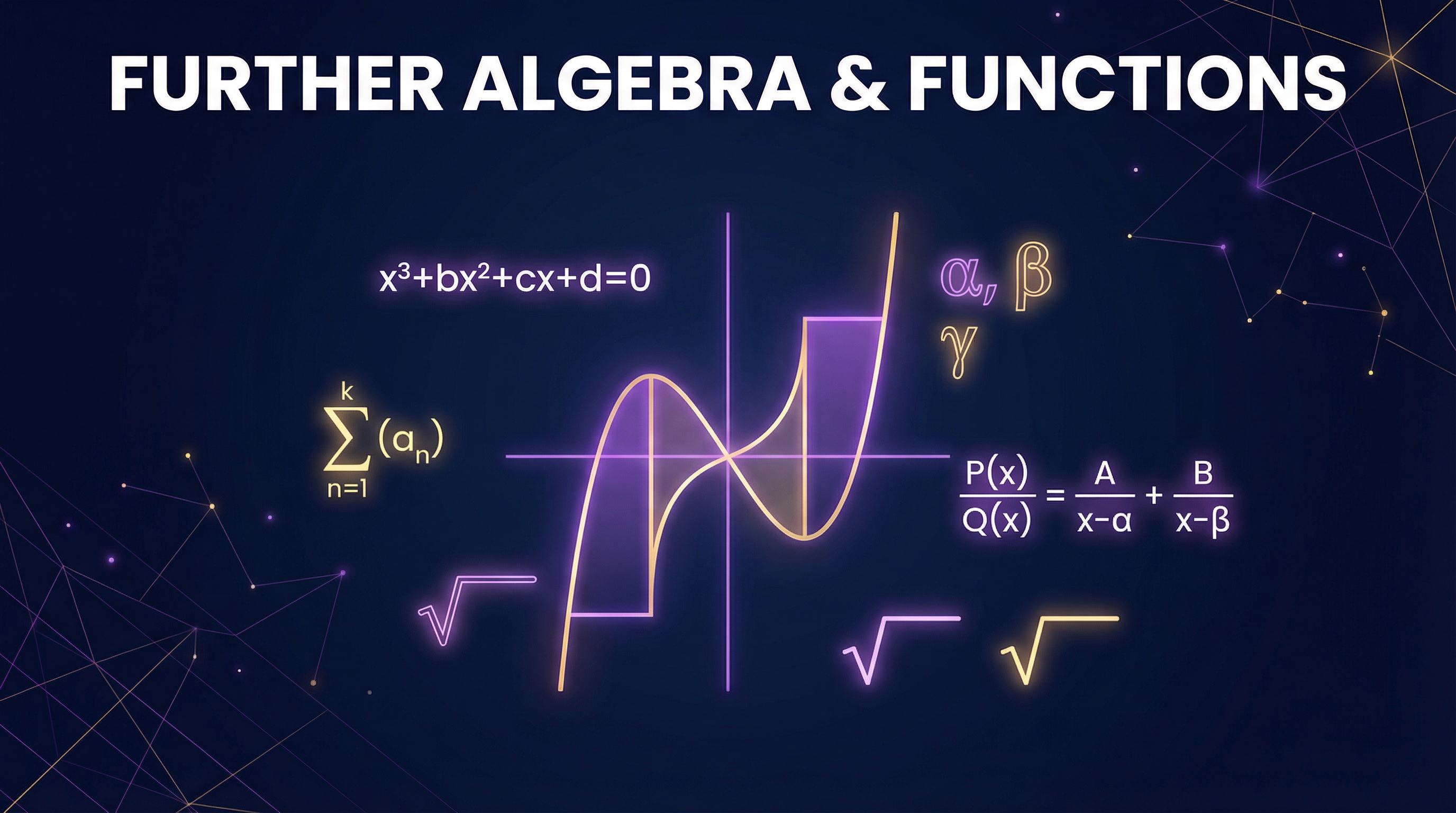 Header image for Further Algebra and Functions