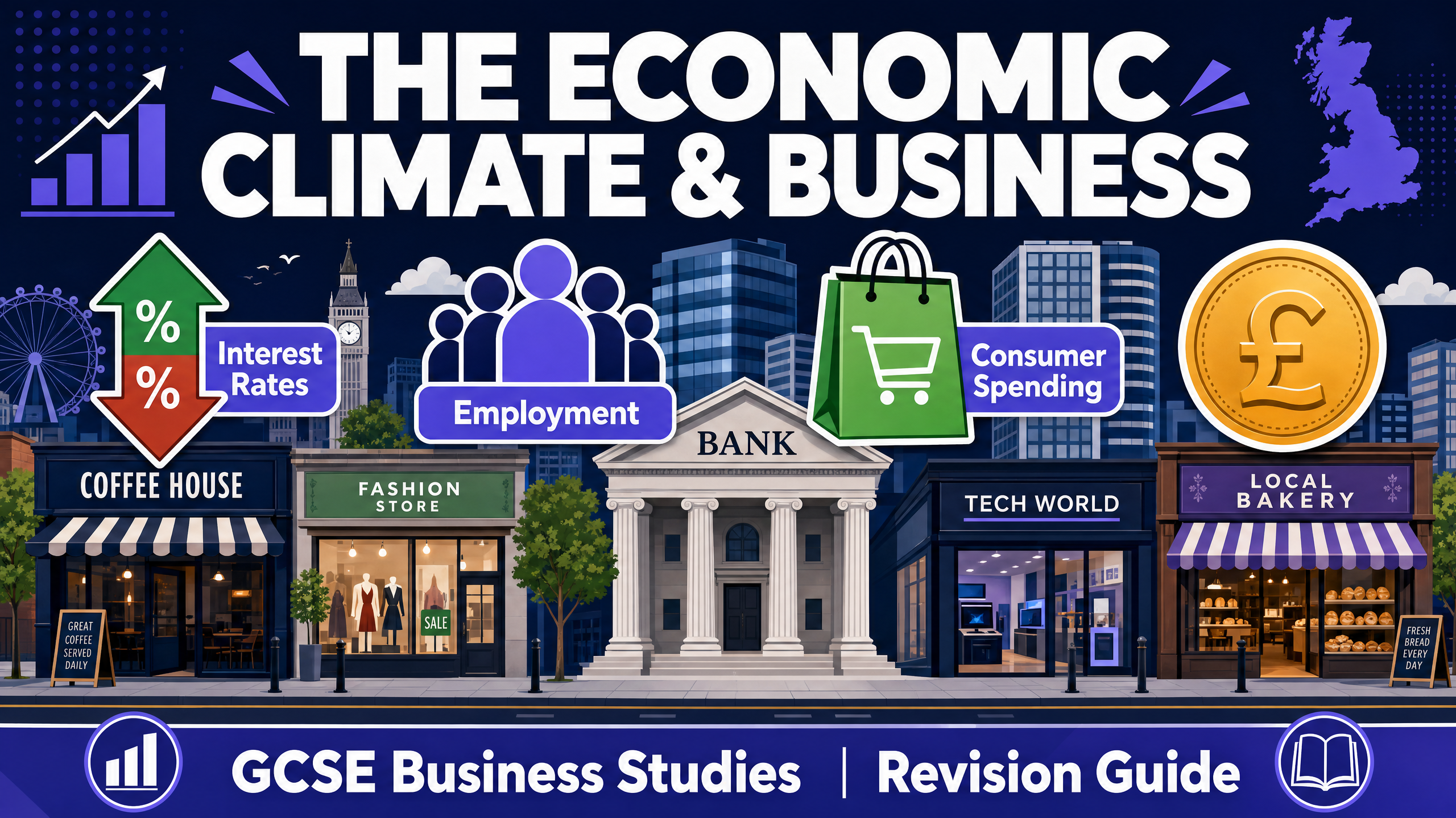 The Economic Climate and Business