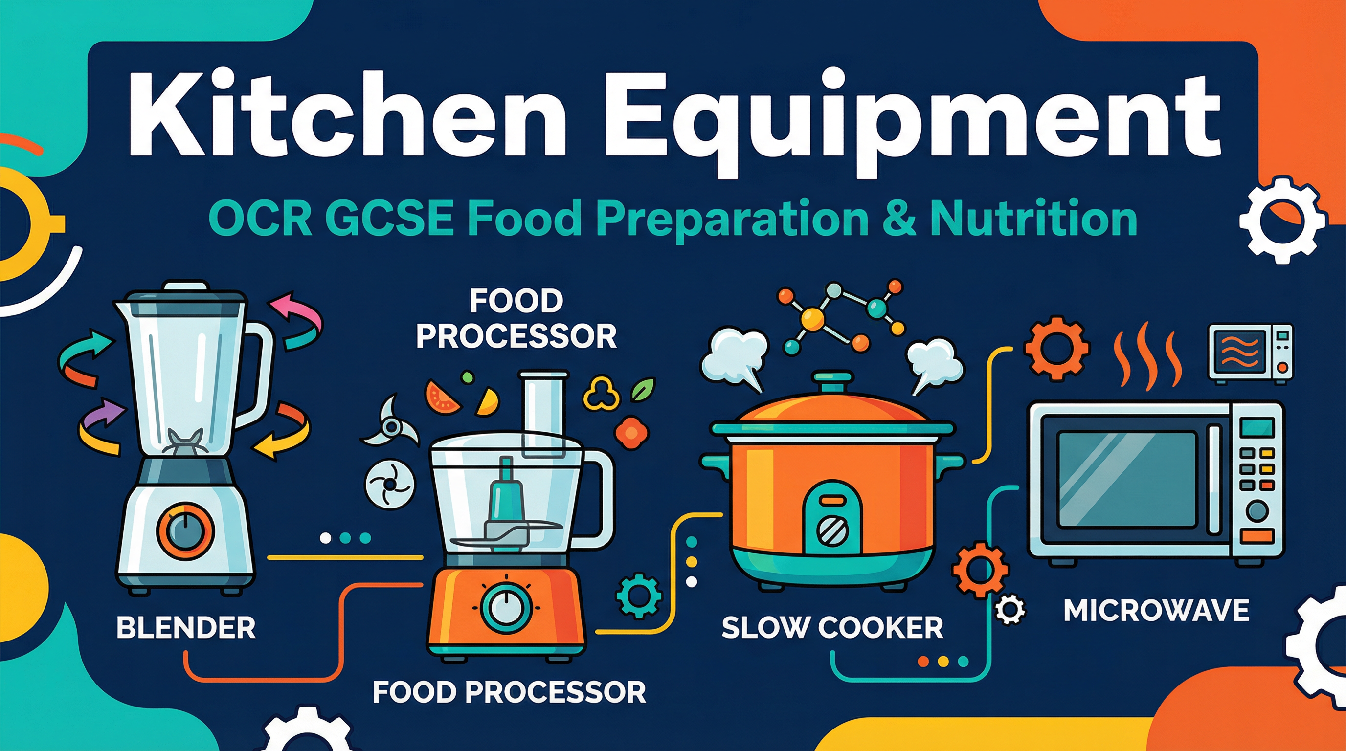 Header image for OCR GCSE Food Preparation & Nutrition: Kitchen Equipment