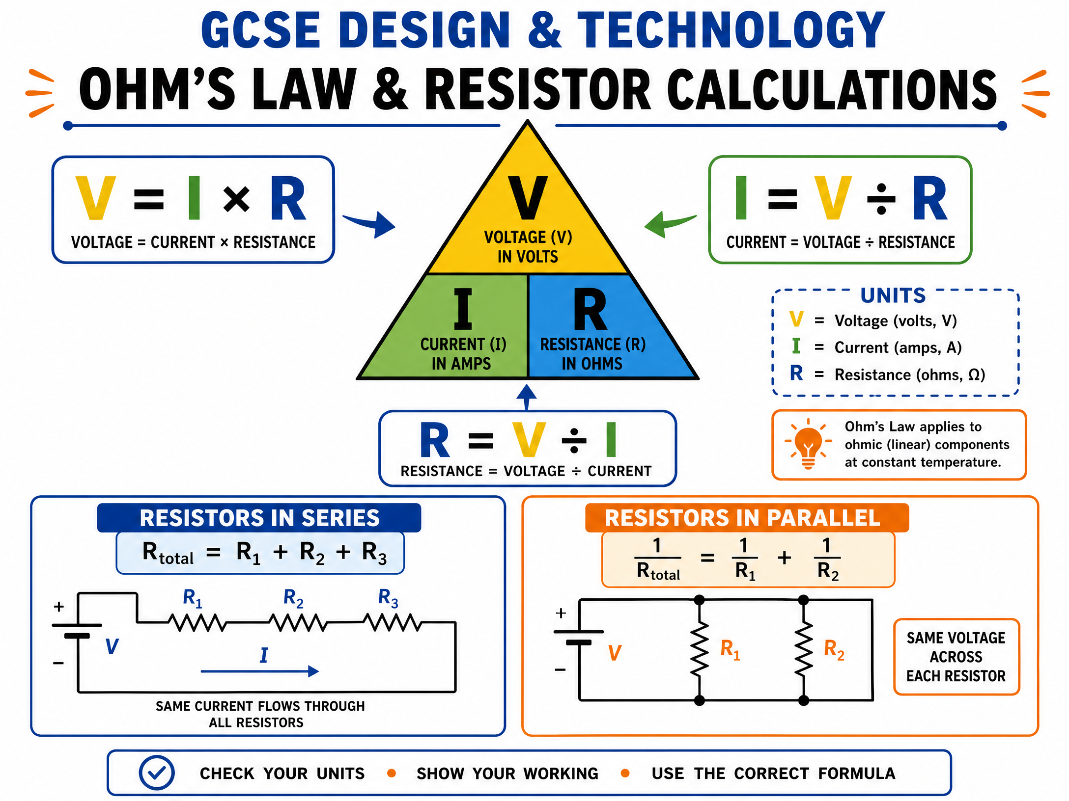 Ohm's Law and Resistor Calculations