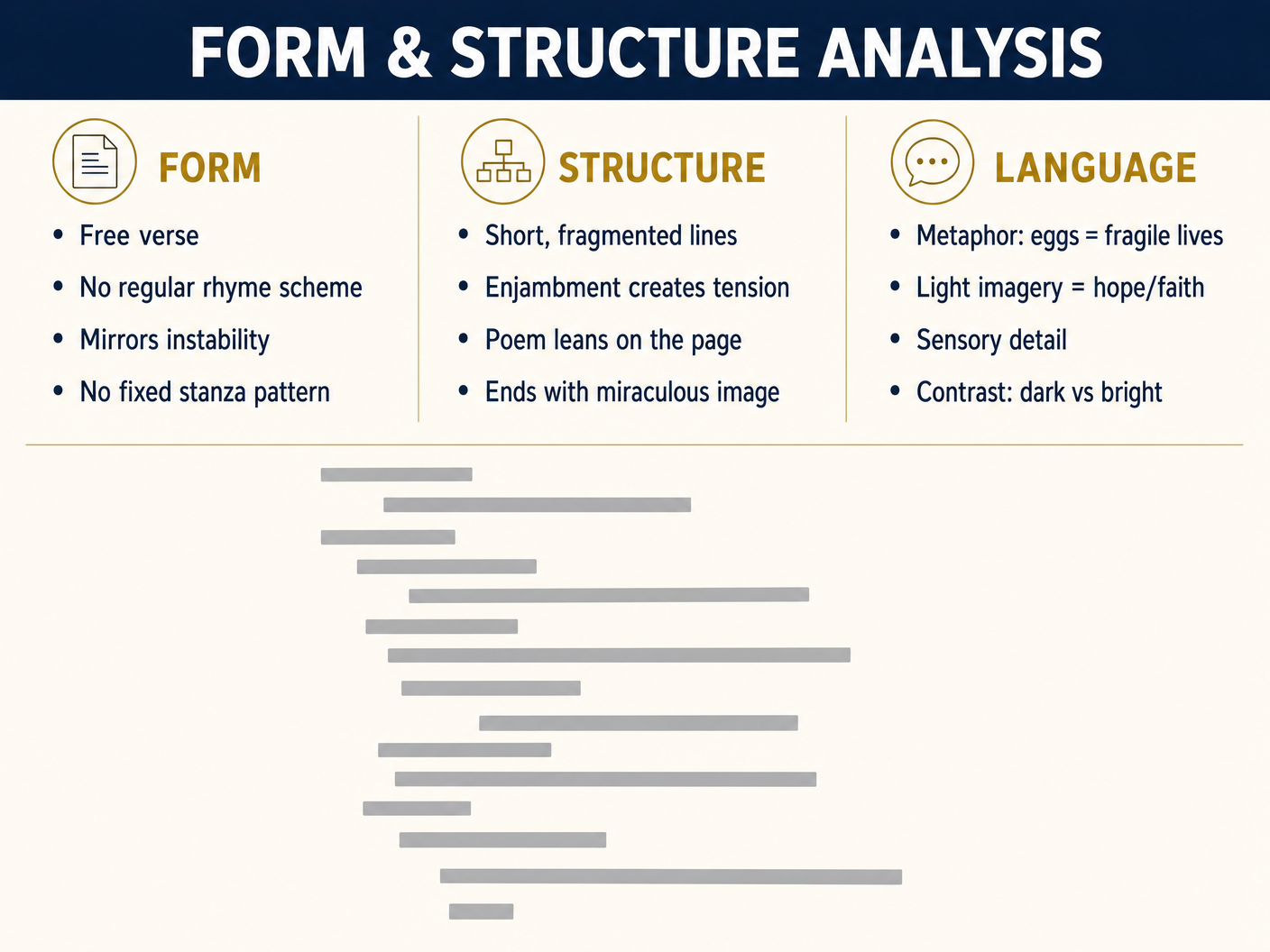 Form & Structure Analysis