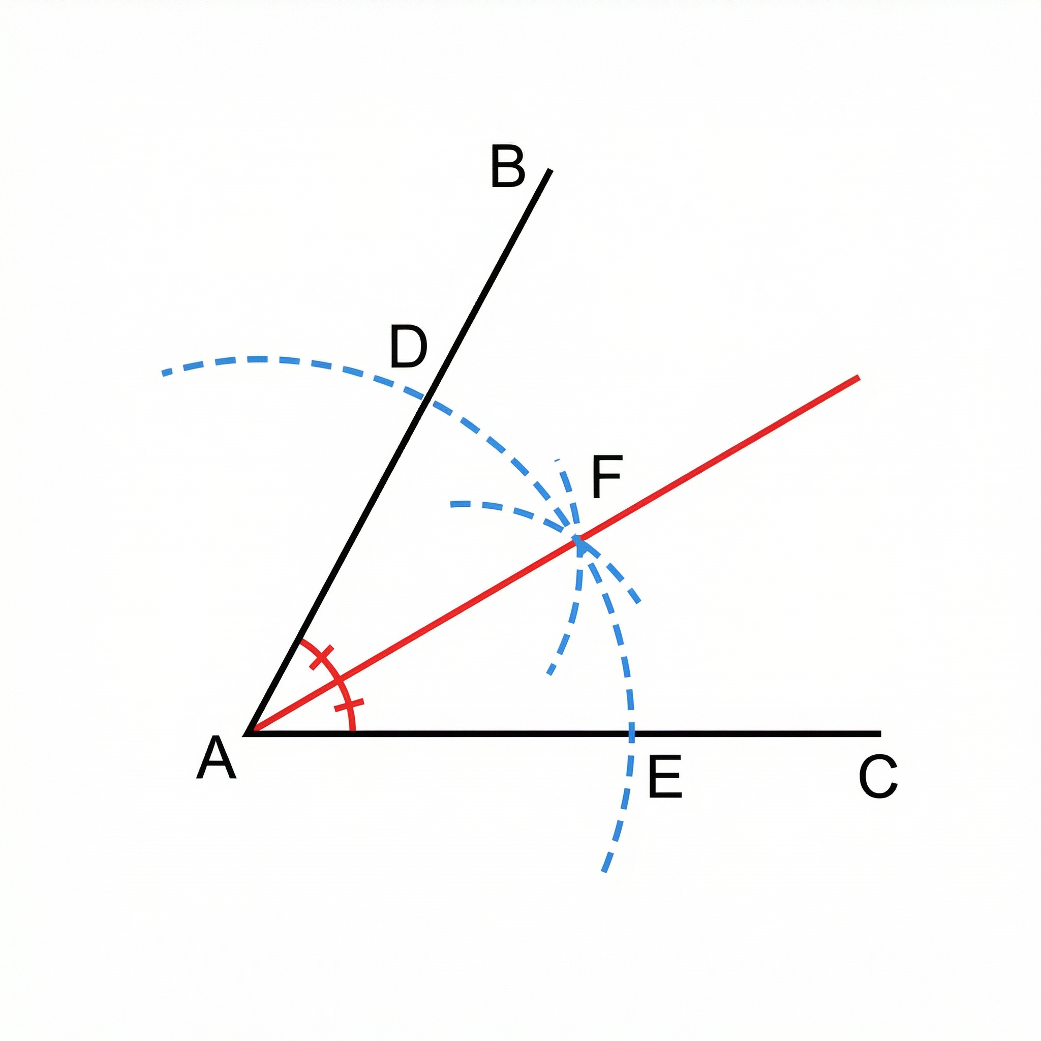 Construction of an Angle Bisector
