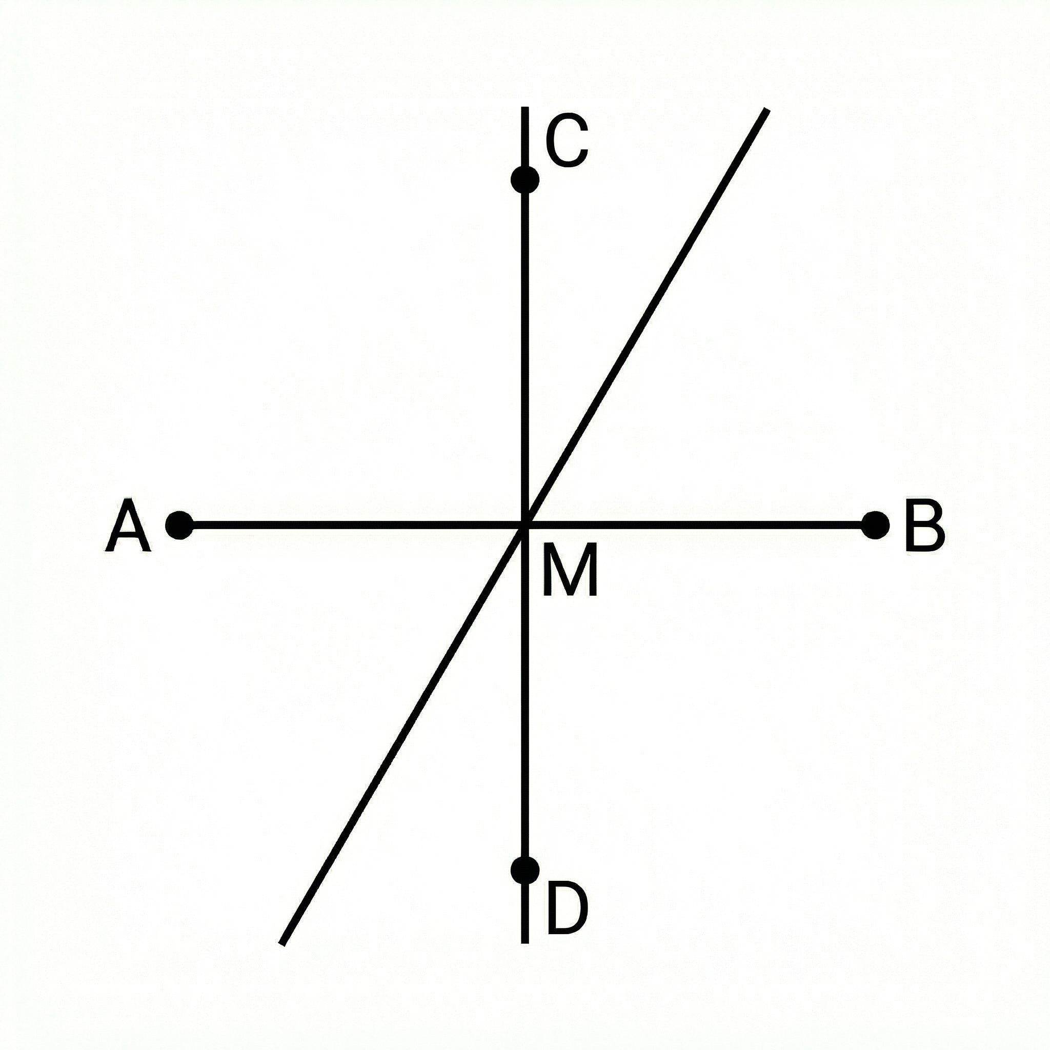 Construction of a Perpendicular Bisector