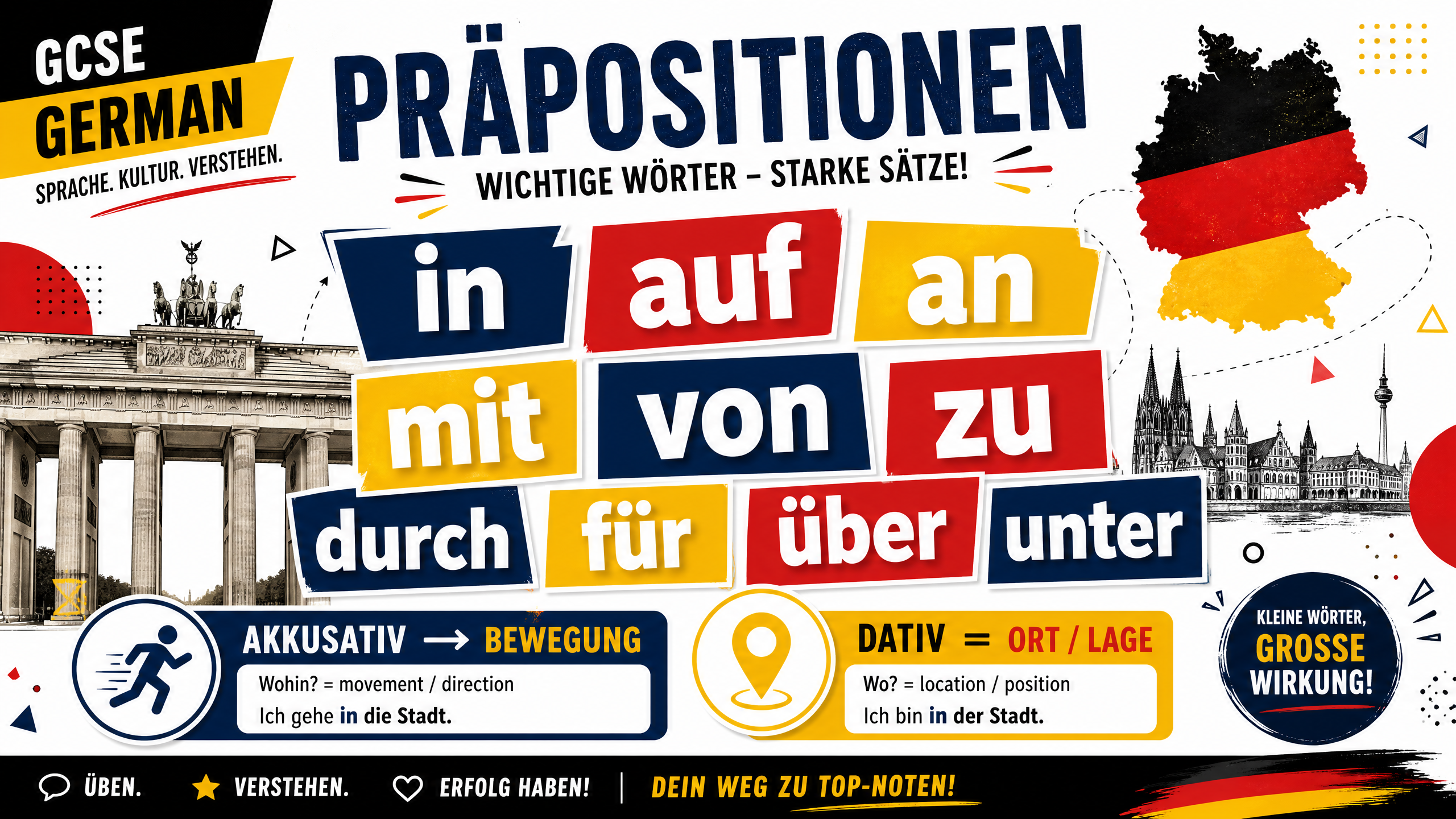 Header image for Vocabulary: Prepositions