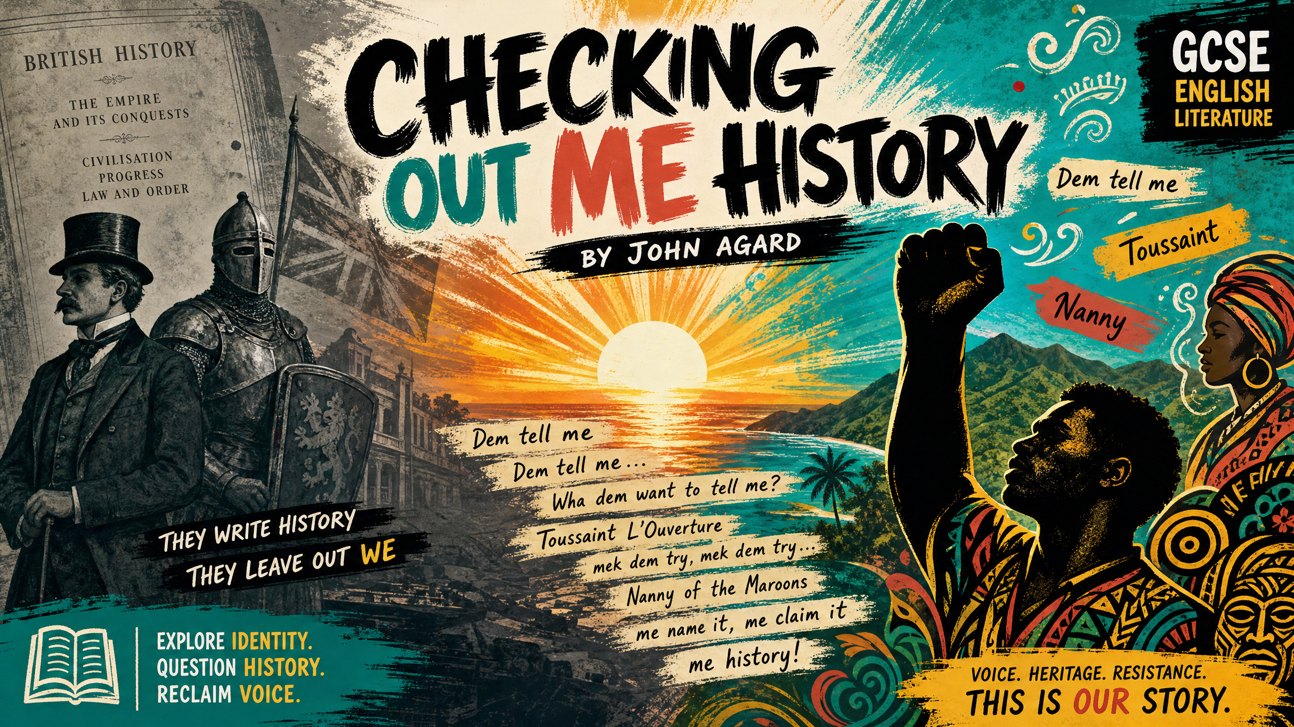 Checking Out Me History - Study Guide