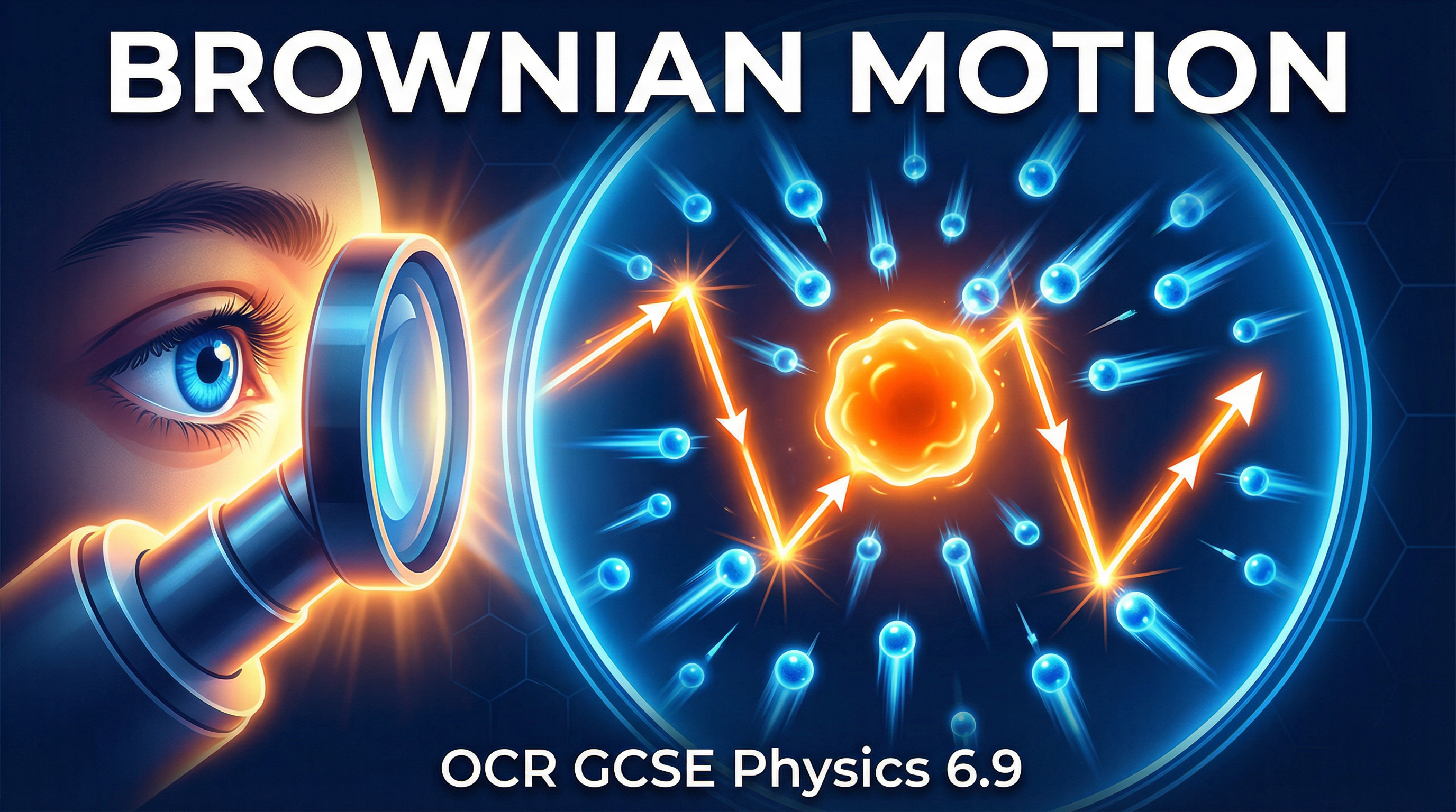Header image for OCR GCSE Physics: Brownian Motion (6.9)
